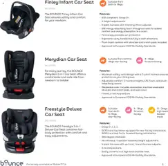 Babies R Us specials catalogue – valid from 01.01.2025 | Page: 5 | Products: Cover, Cushion, Pads, Foam