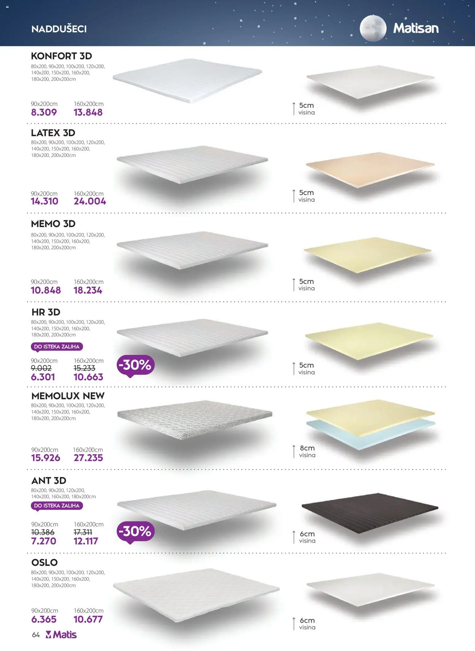 Matis katalog - važi od 01.03.2026 | Strana: 64