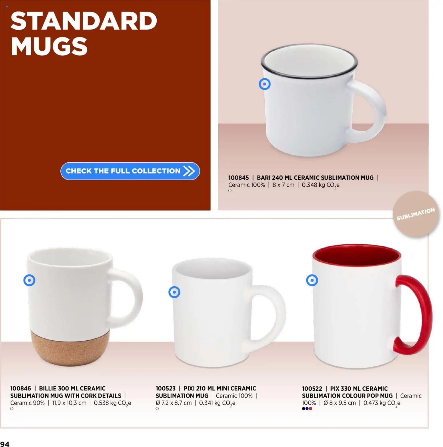 Sapo Giveaways Inspiration Guide – σε ισχύ από 14.01.2026 | Σελίδα: 94