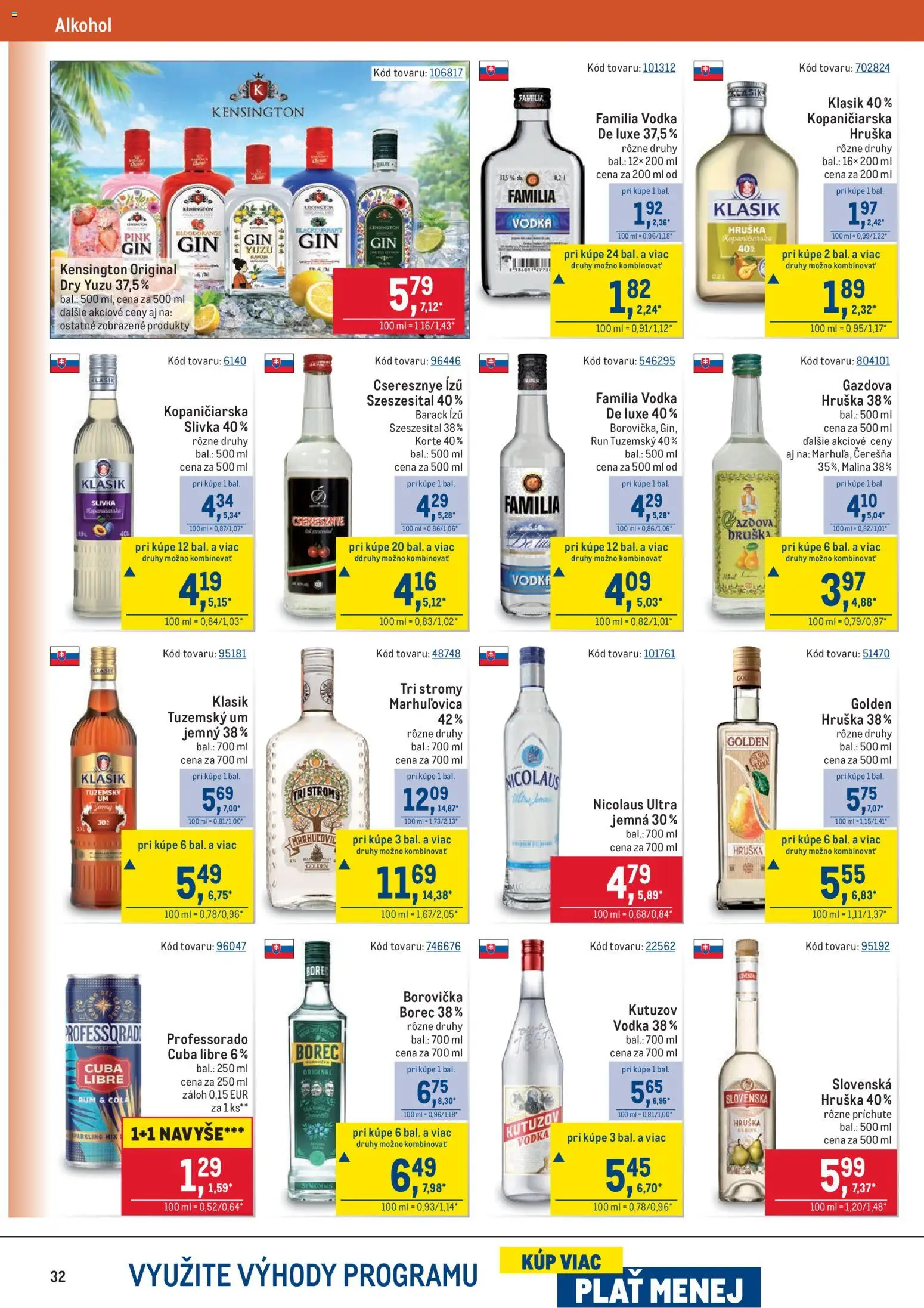 Nové Metro akcie – leták je platný od 08.04.2026 | Strana: 32 | Produkty: Borovička, Alkohol, Cola, Rum
