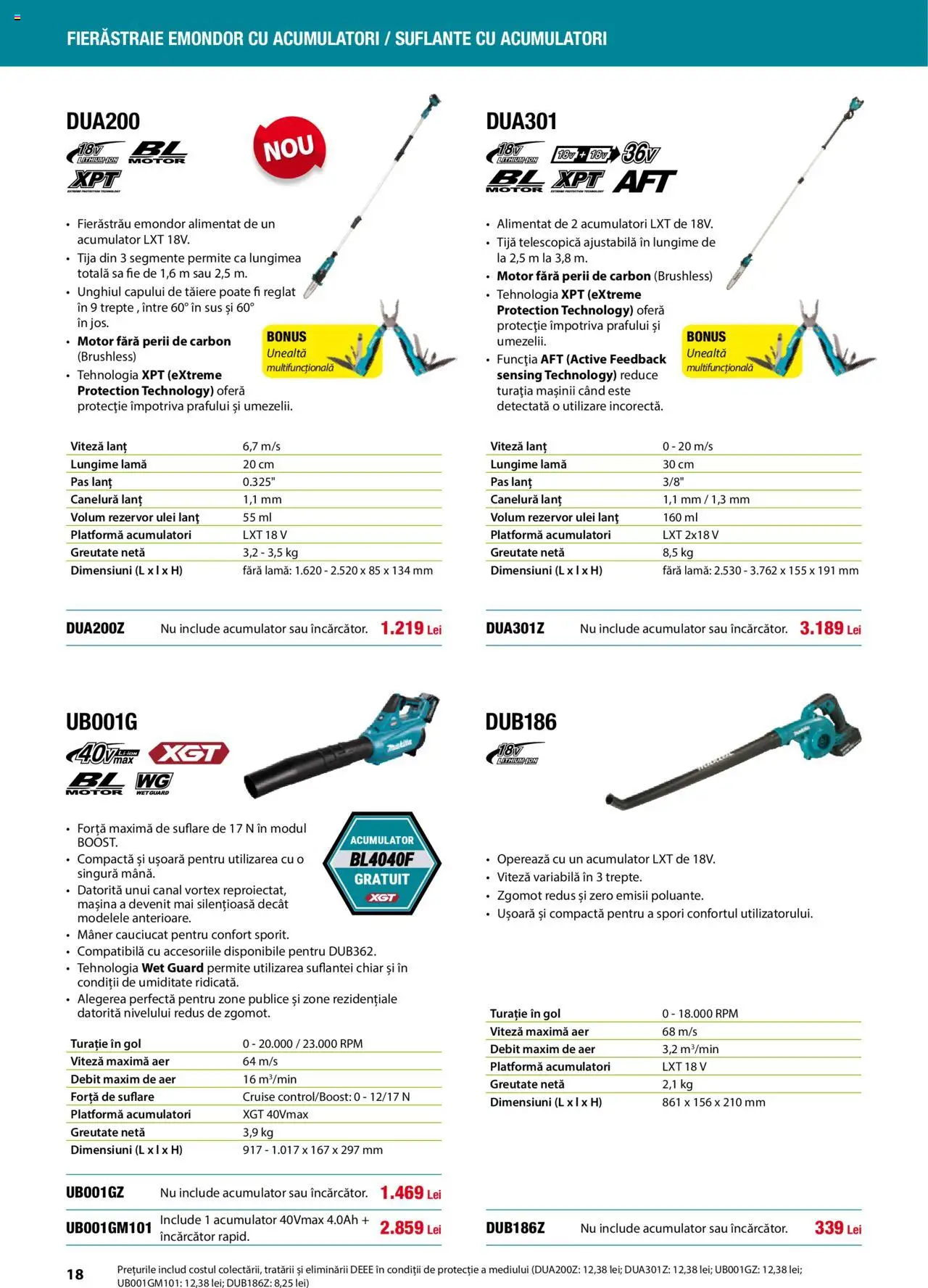 Noul catalog Makita – valabil de la 01.04.2025 | Pagină: 18 | Produse: Încărcător, Mâner, Ulei
