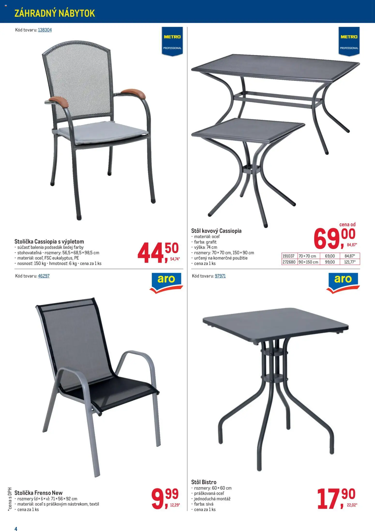 Nové Metro akcie – leták je platný od 11.03.2026 | Strana: 4 | Produkty: Nábytok, Stôl, Záhradný nábytok