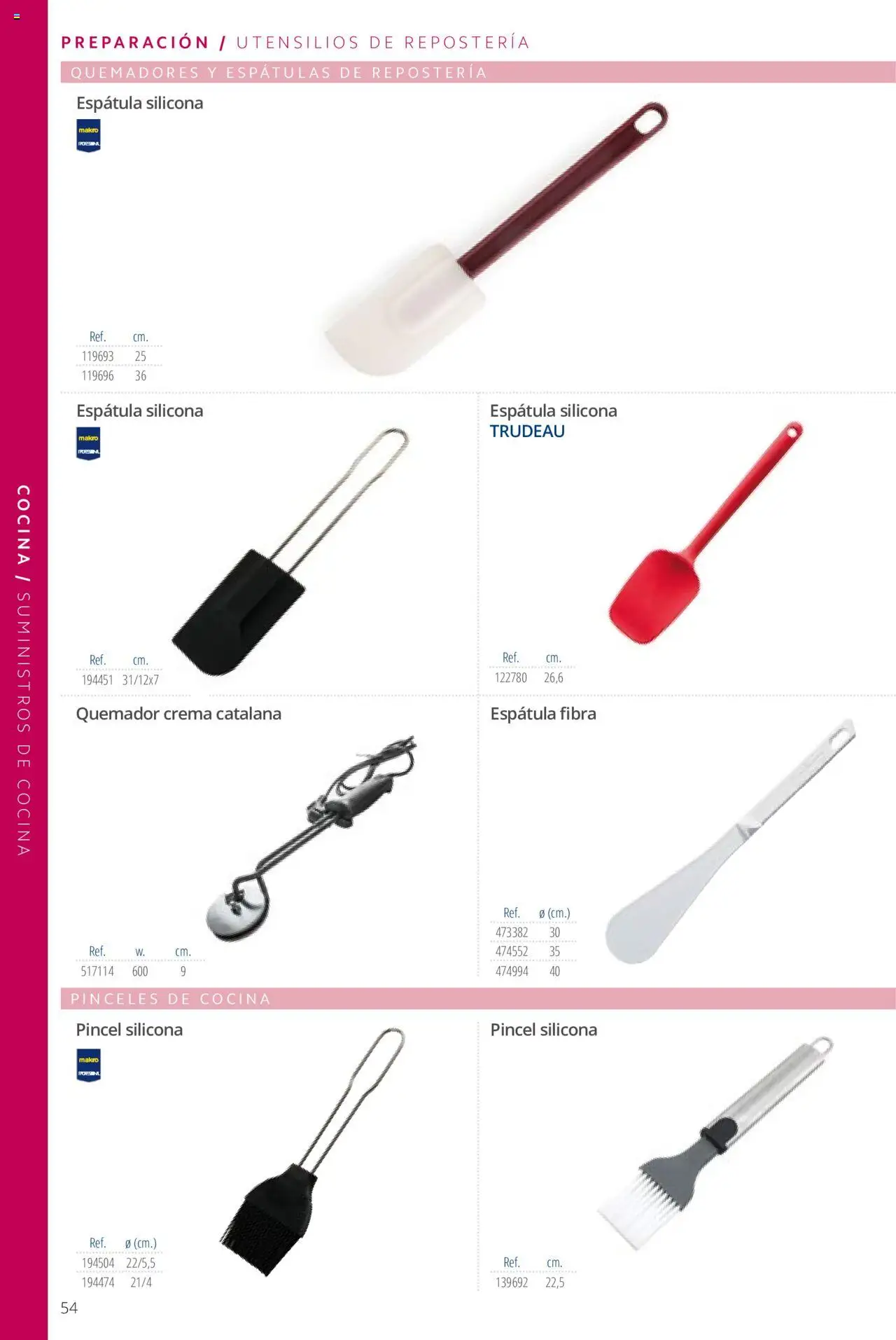 Makro catálogo │ válido desde el 19.06.2024 | Página: 54