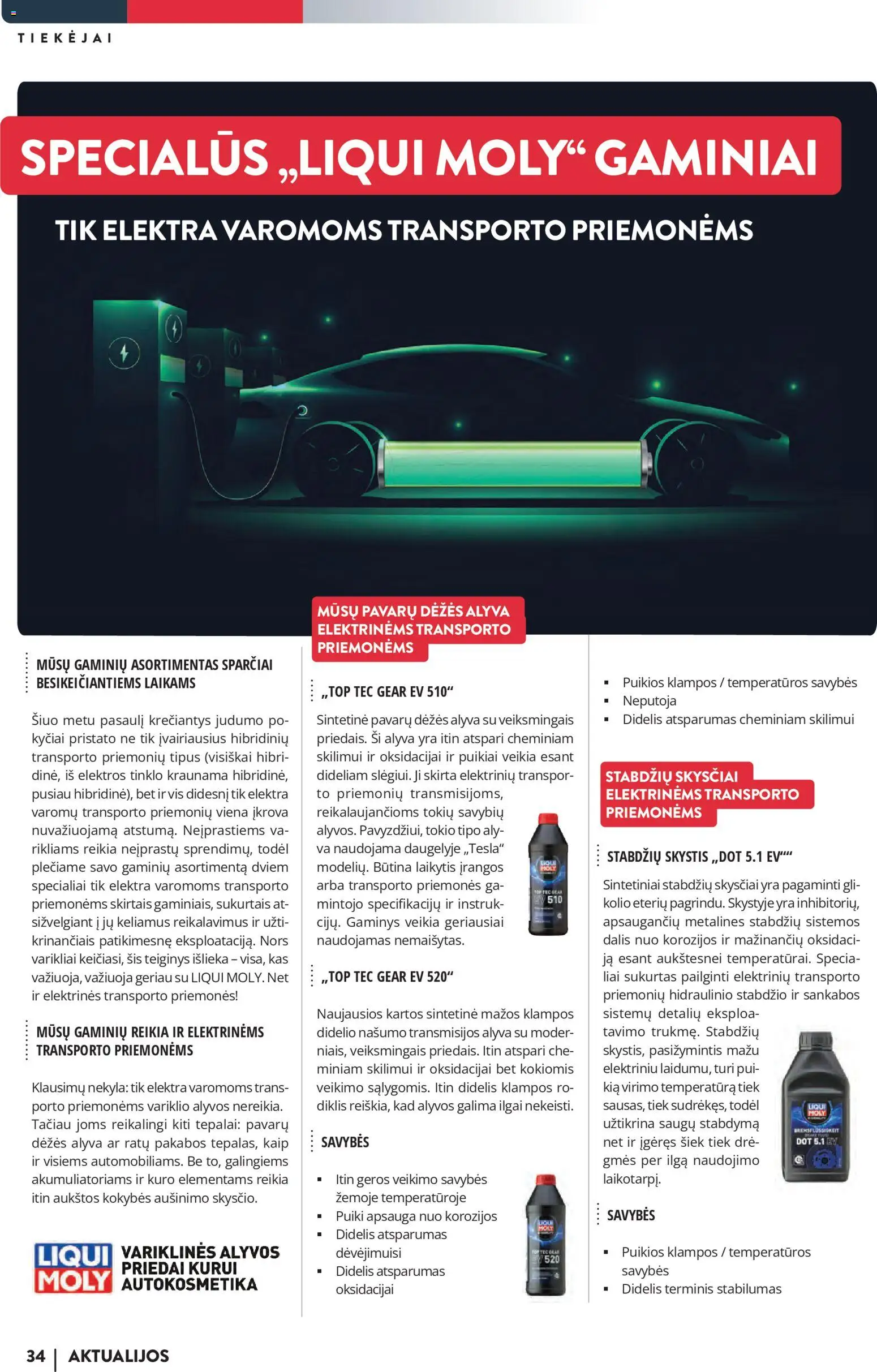 Inter Cars akcijos nuo 16.12.2025 | Puslapis: 36 | Prekių: Alyva