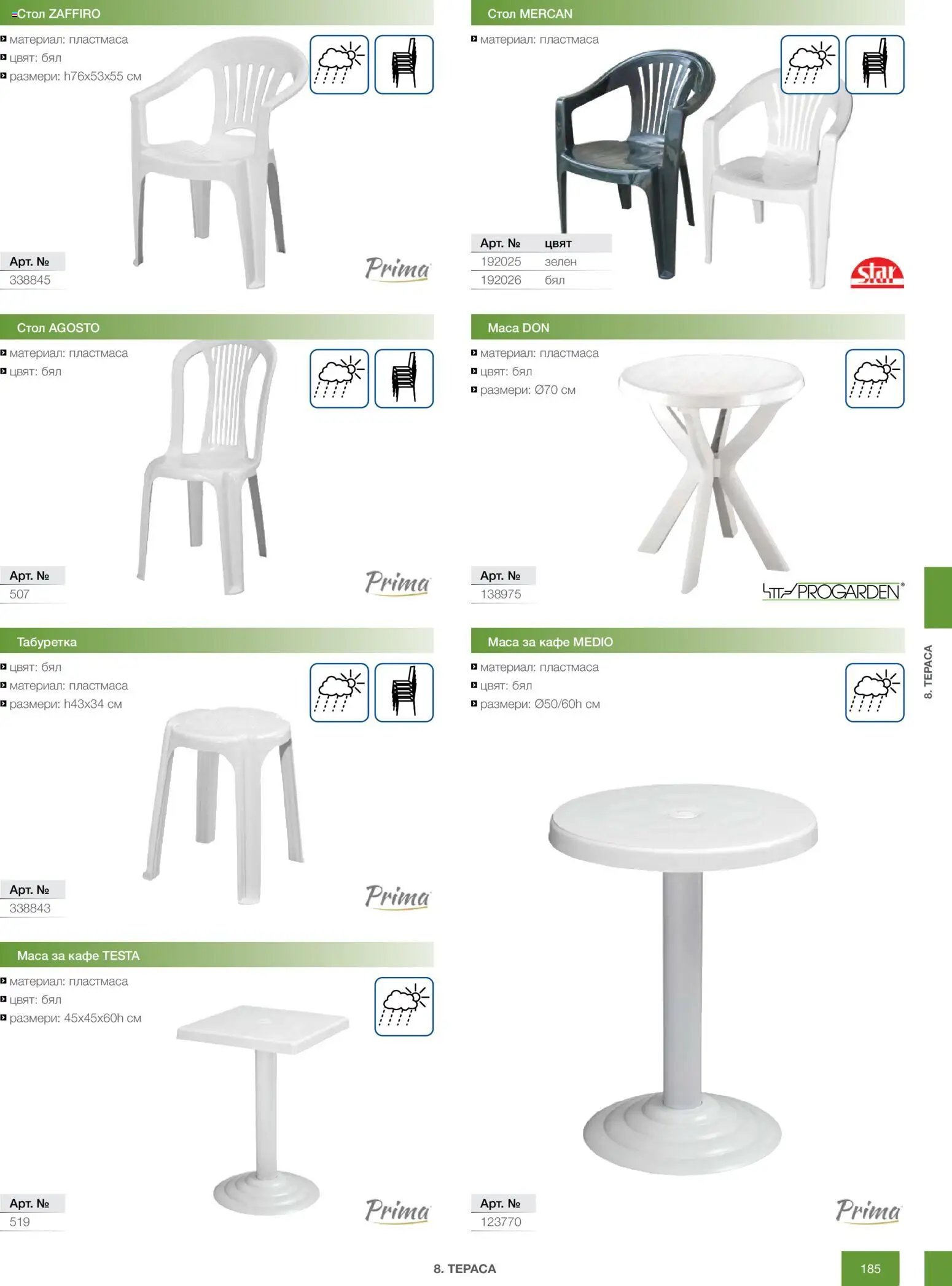 {H1} | Страница: 185 | Продукти: Кафе, Маса, Стол, Табуретка
