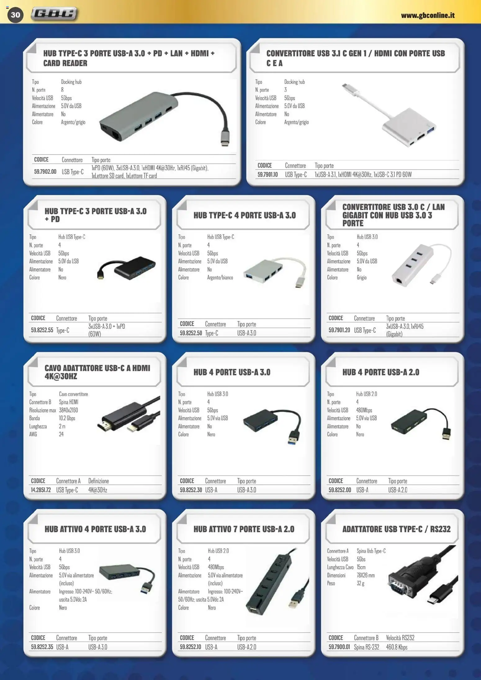 Volantino GBC del 01.11.2025 | Pagina: 30