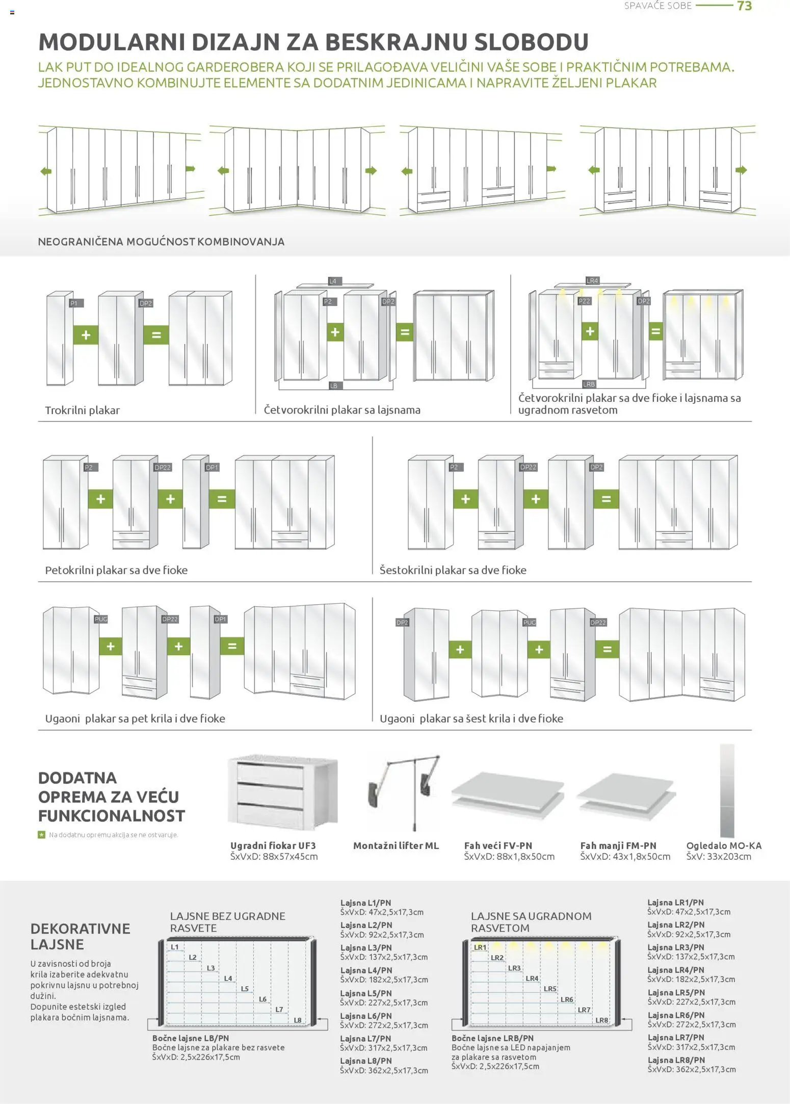 Jela katalog - važi od 15.12.2025 | Strana: 73 | Proizvode: Ogledalo