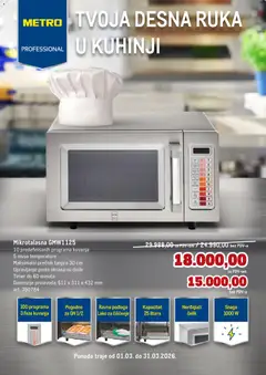 Metro mikrotalasna - pregled Metro kataloga - važi od 01.03.2026