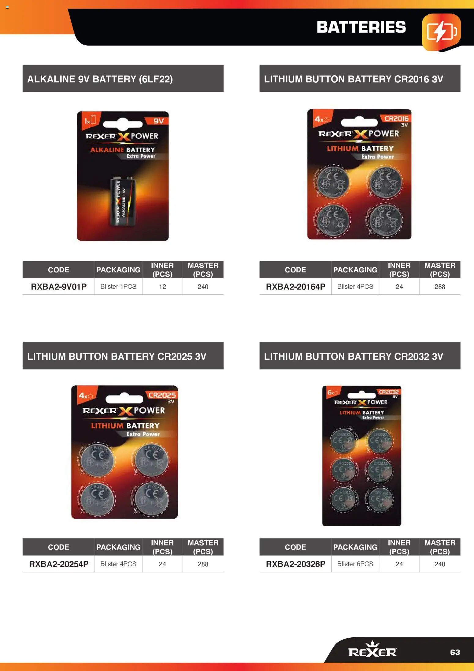 Volantino GBC del 12.02.2026 | Pagina: 63