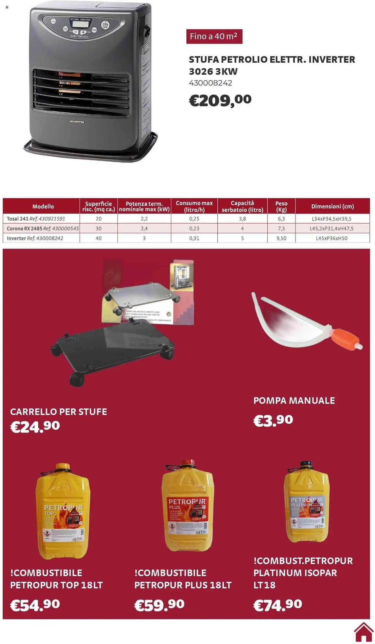 Volantino Brico Center del 01.10.2025 | Pagina: 17 | Prodotti: Stufa, Top, Carrello