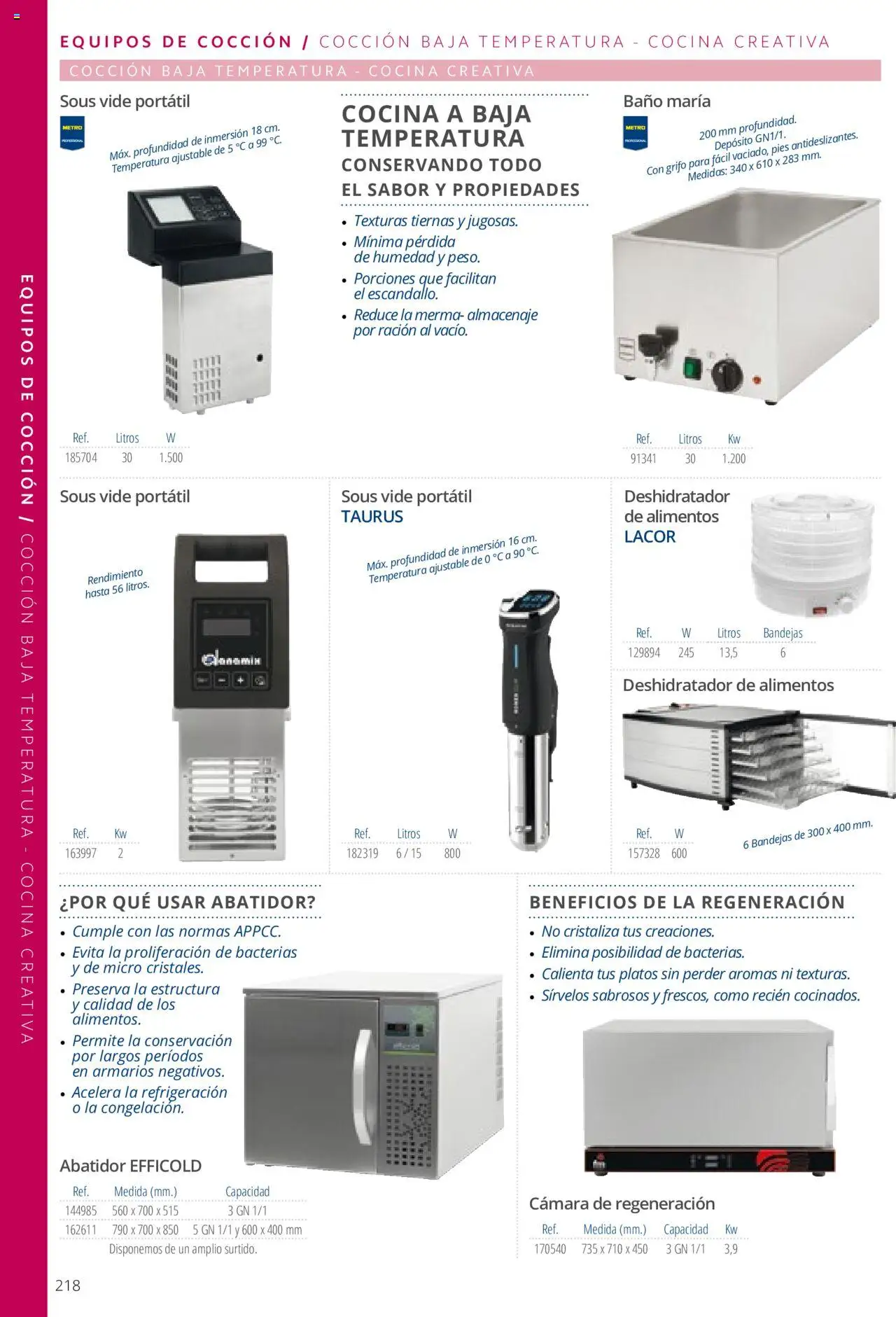Makro catálogo │ válido desde el 19.06.2024 | Página: 218