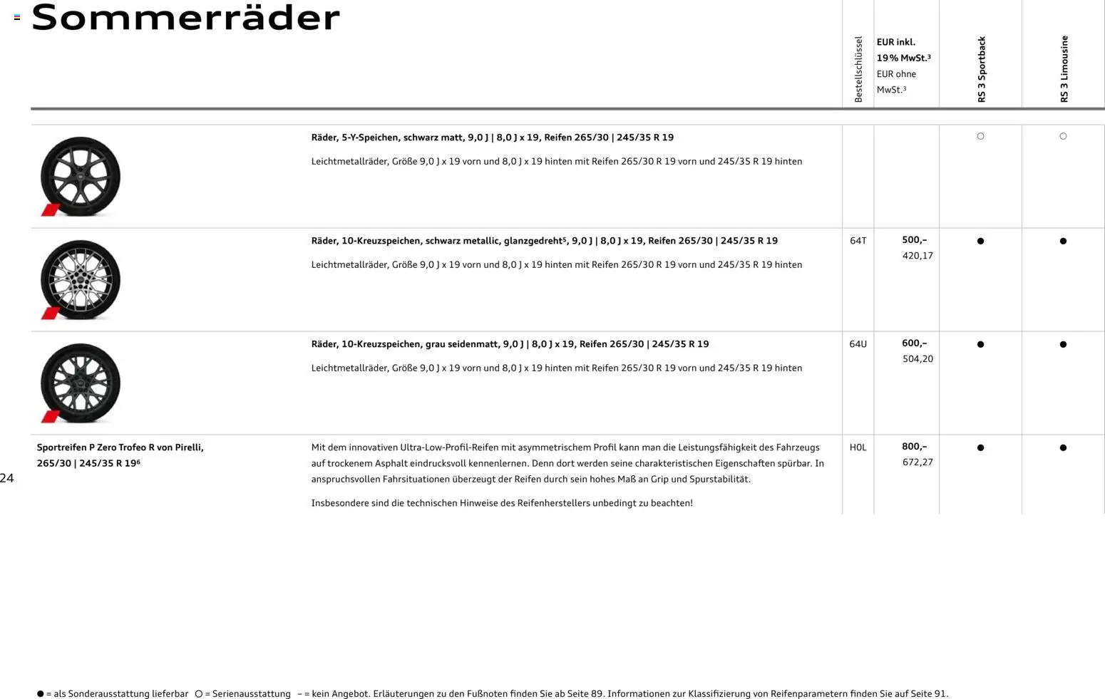 Audi RS 3 Sportback / RS 3 Limousine – gültig ab 28.10.2025 | Seite: 24