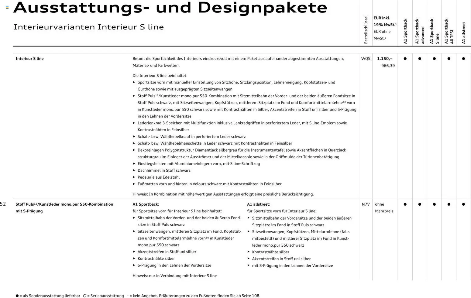 Audi A1 Sportback / A1 allstreet – gültig ab 28.10.2025 | Seite: 52