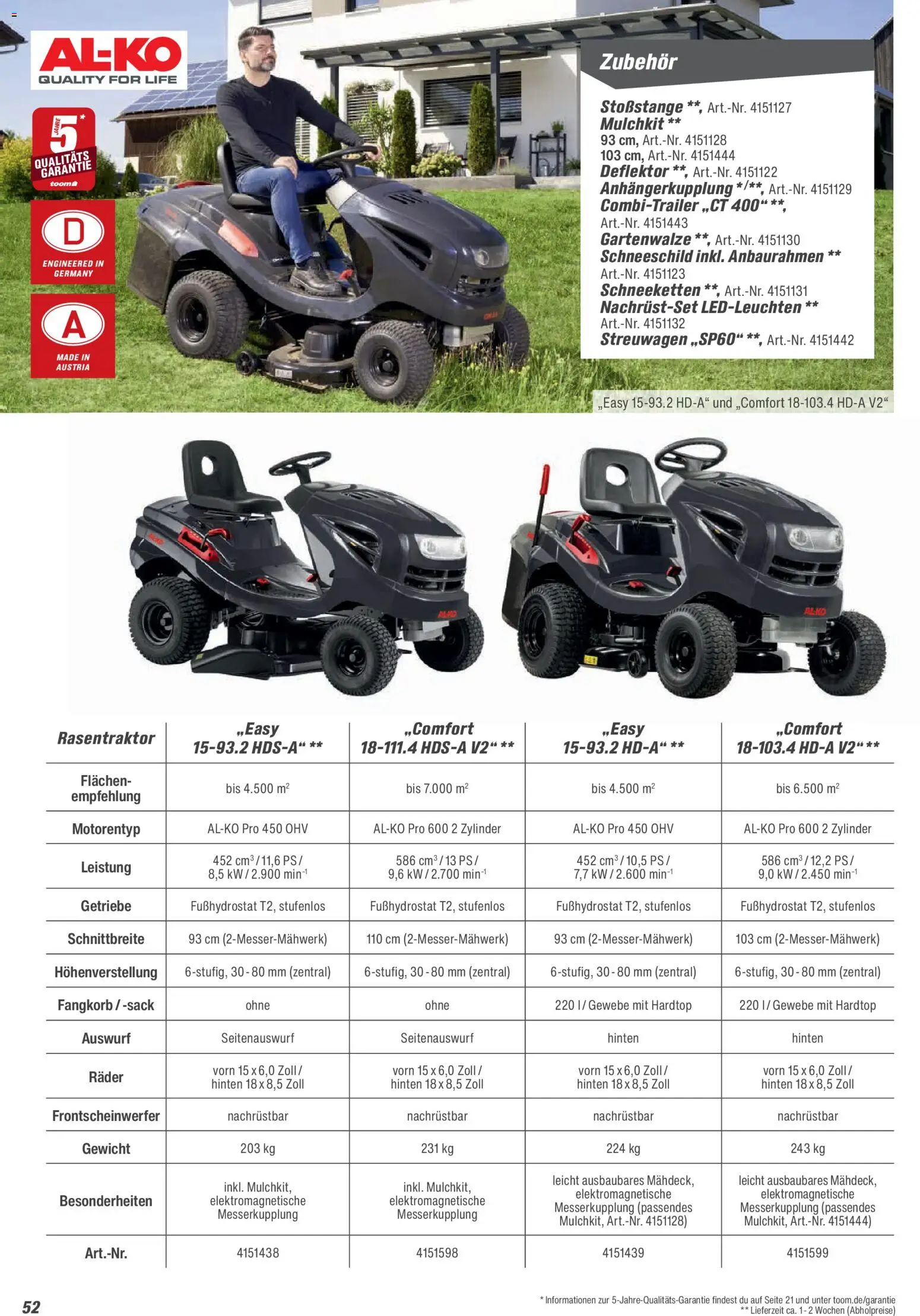 Toom Baumarkt Gartenpflege & Teich 2026 – gültig ab 20.02.2026 | Seite: 52 | Produkte: Gewicht