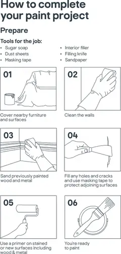  | Page: 22 | Products: Paint, Soap, Papier carton