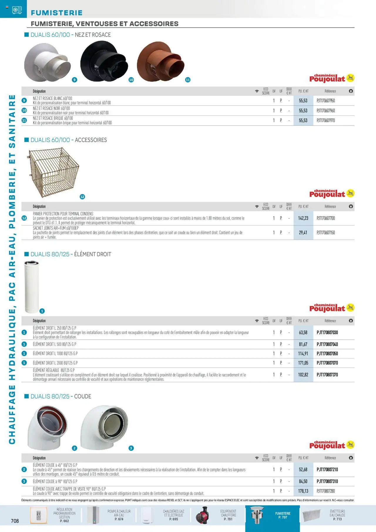 | Page: 50 | Produits: Mètre, Panier, Cadre