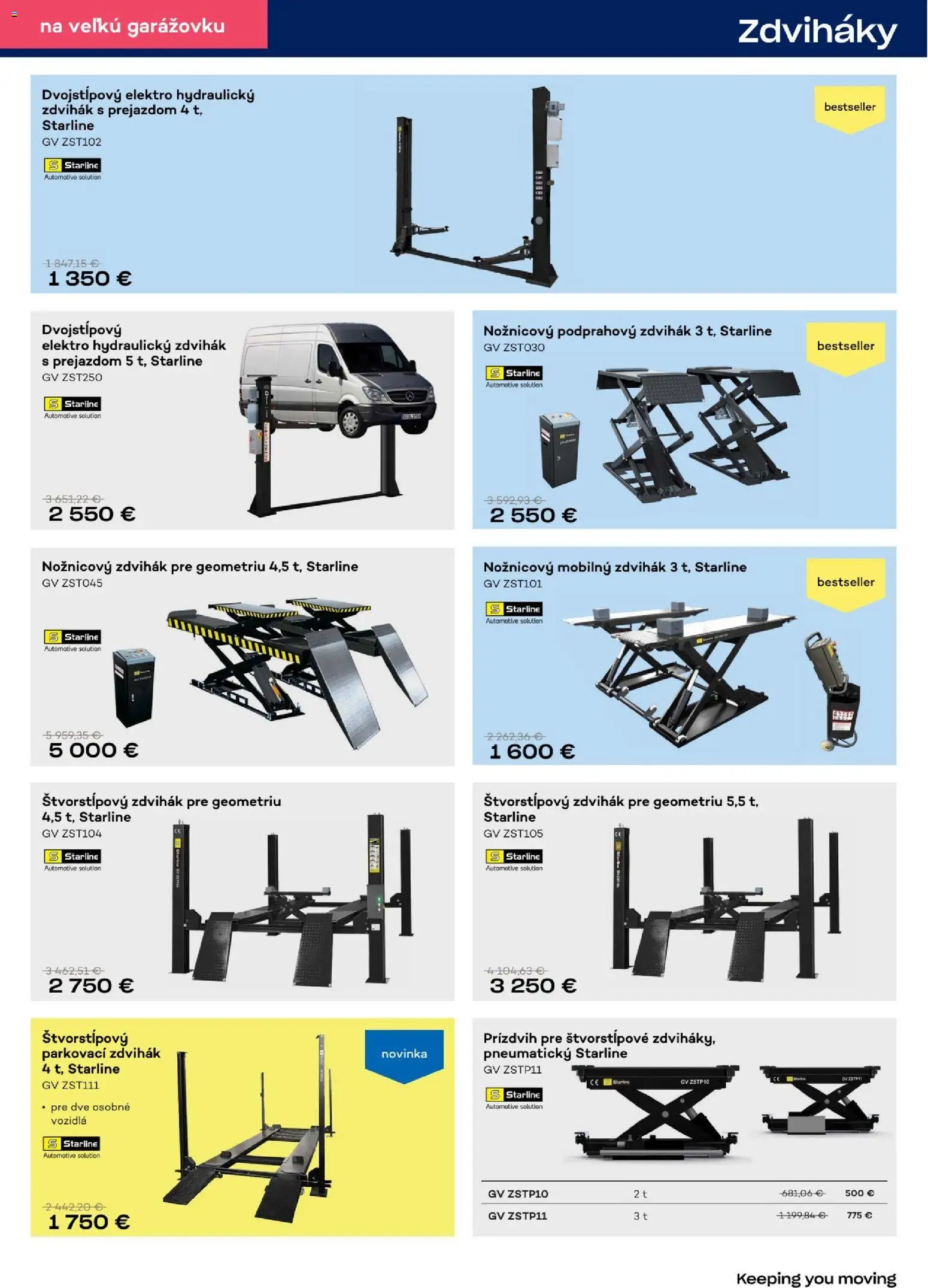 Nové Auto Kelly akcie – leták je platný od 09.03.2026 | Strana: 3