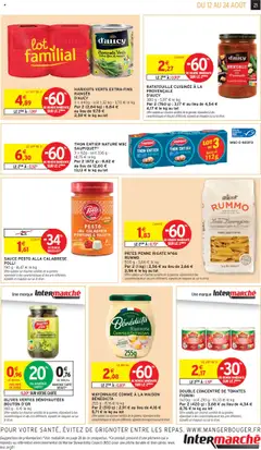  | Page: 21 | Produits: Haricots verts, Thon, Mayonnaise, Tomates