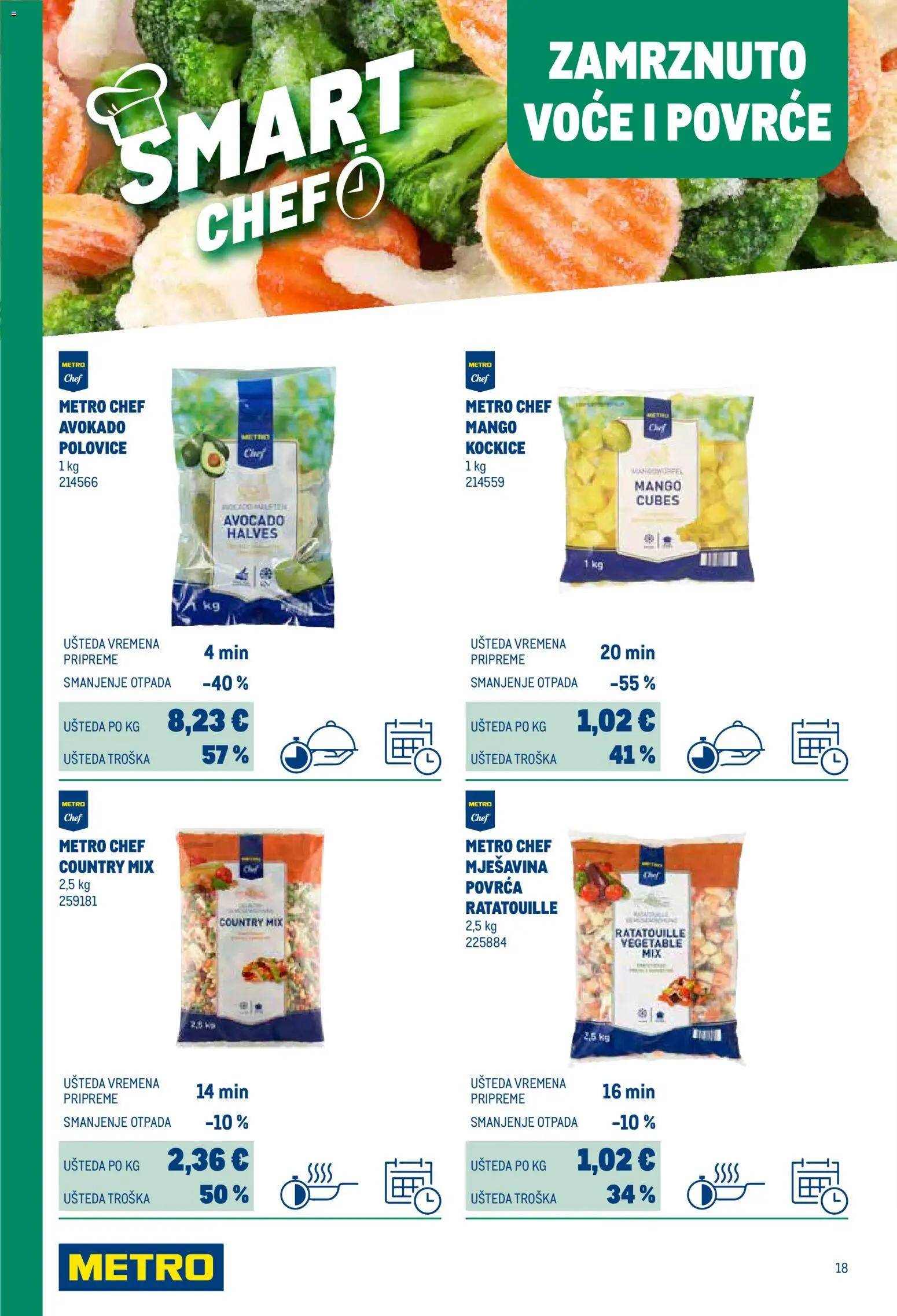 Metro katalog | vrijedi od 01.04.2026 | Stranica: 18 | Proizvodi: Avokado, Povrće, Voće, Mango