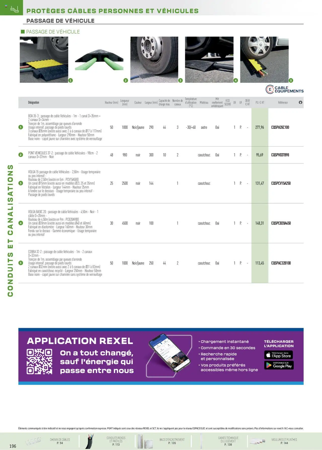  | Page: 104 | Produits: Câble, Base, Poids, Rouleau