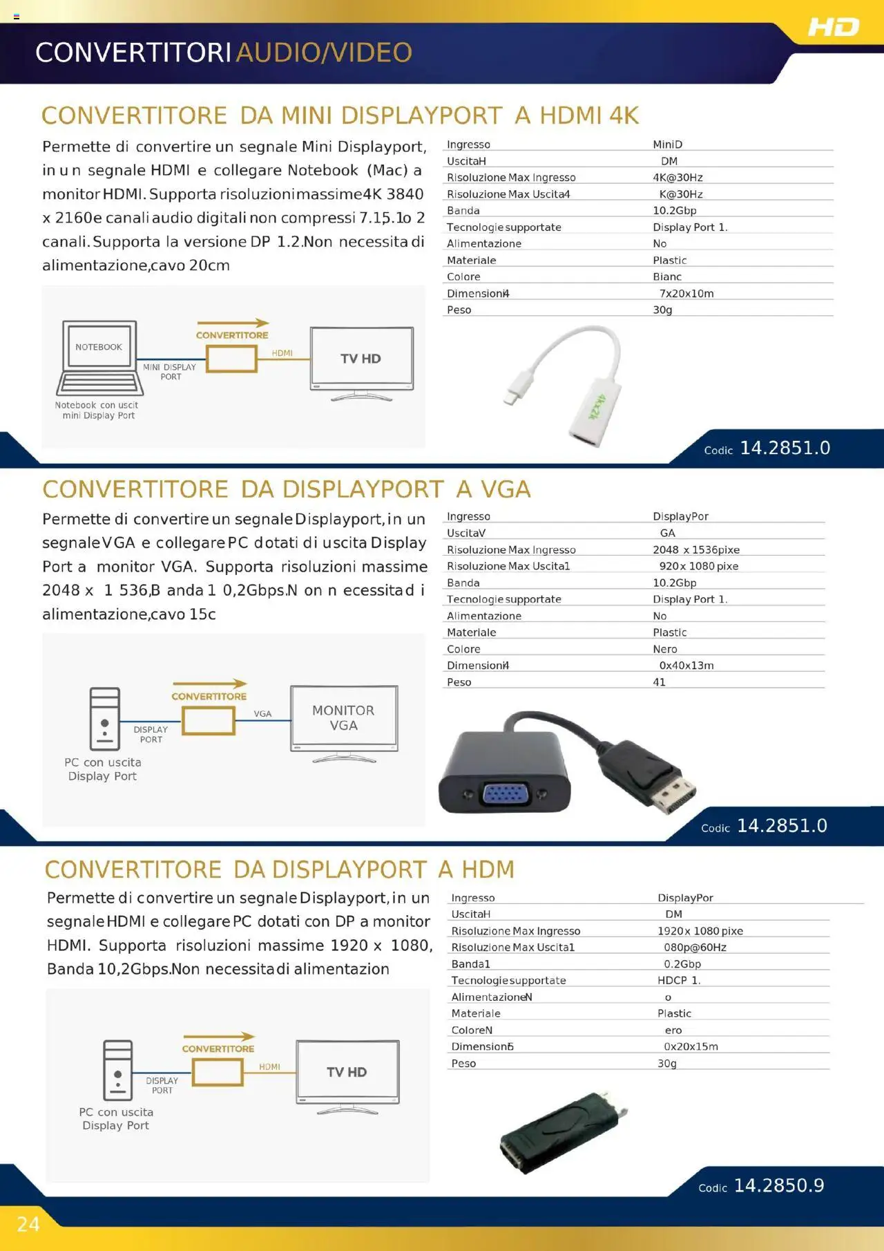 Volantino GBC del 16.10.2025 | Pagina: 24 | Prodotti: Monitor, PC, TV, Audio