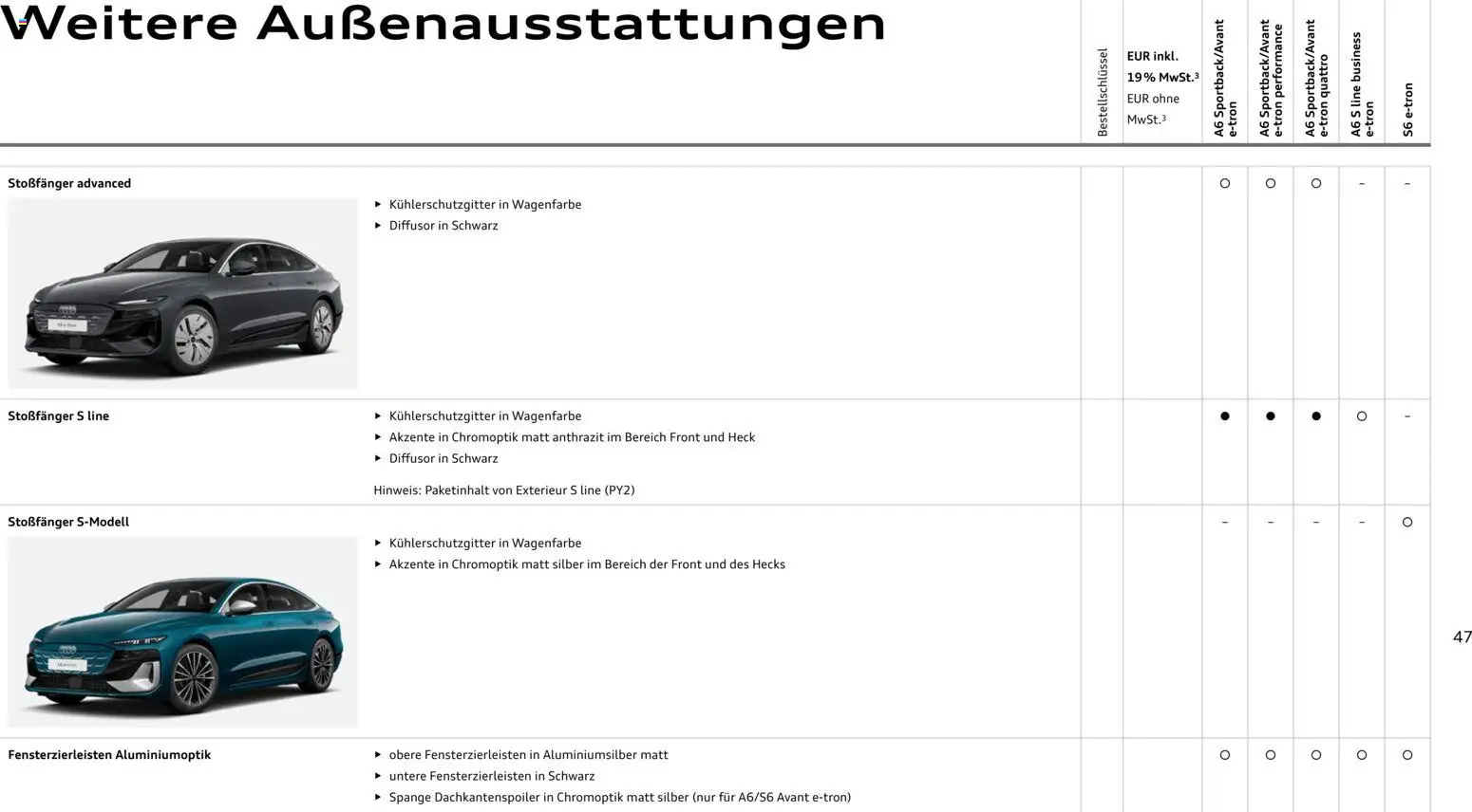 Audi  A6 e-tron – gültig ab 01.10.2025 | Seite: 47