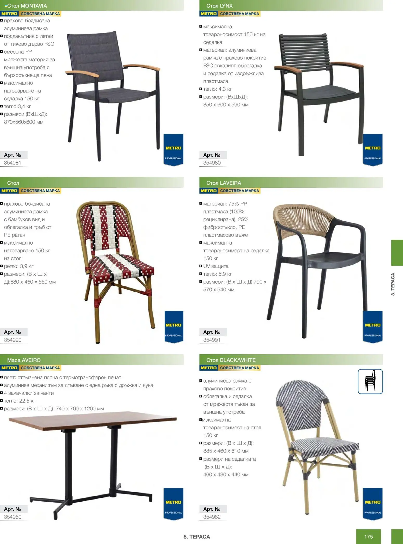 {H1} | Страница: 175 | Продукти: Облегалка, Тегло, Плот, Стол