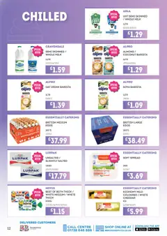  | Page: 12