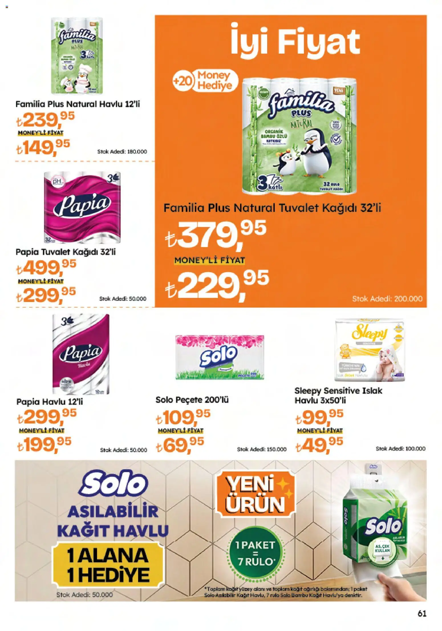 Migros Katalog - Migroskop - 29.01.2026 tarihinden itibaren geçerlidir | Sayfa: 61