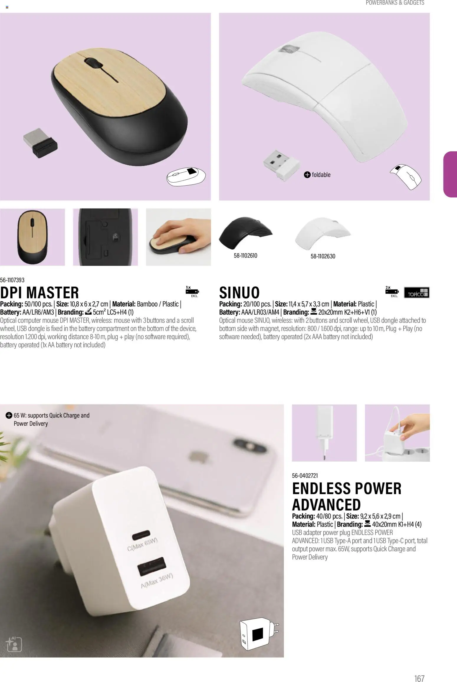 Sapo Giveaways Promotion tops – σε ισχύ από 14.01.2026 | Σελίδα: 167 | Προϊόντα: Hoitoaine