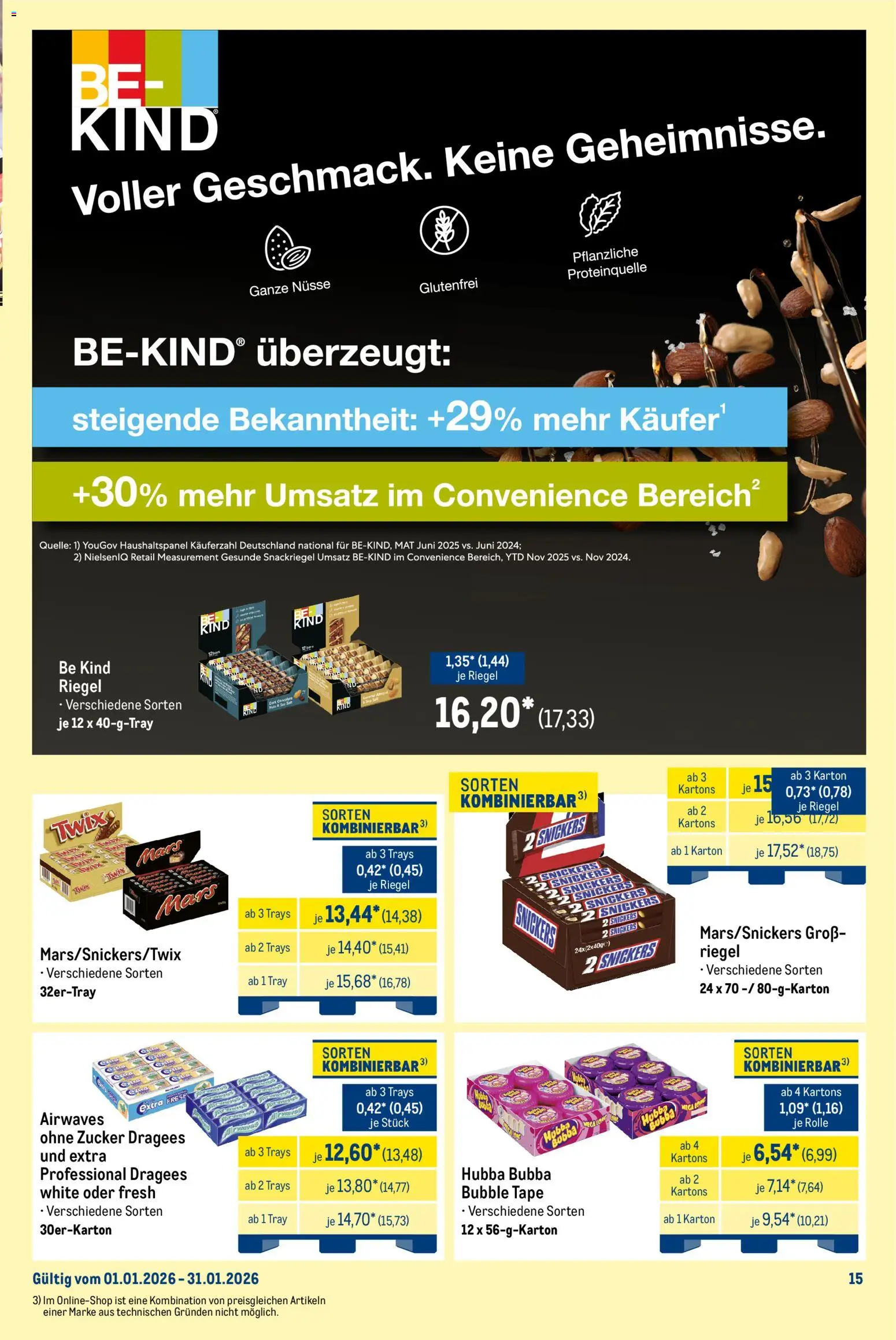 Metro - Monats-Mix – gültig ab 01.01.2026 | Seite: 15 | Produkte: Snickers, Mars, Twix, Zucker
