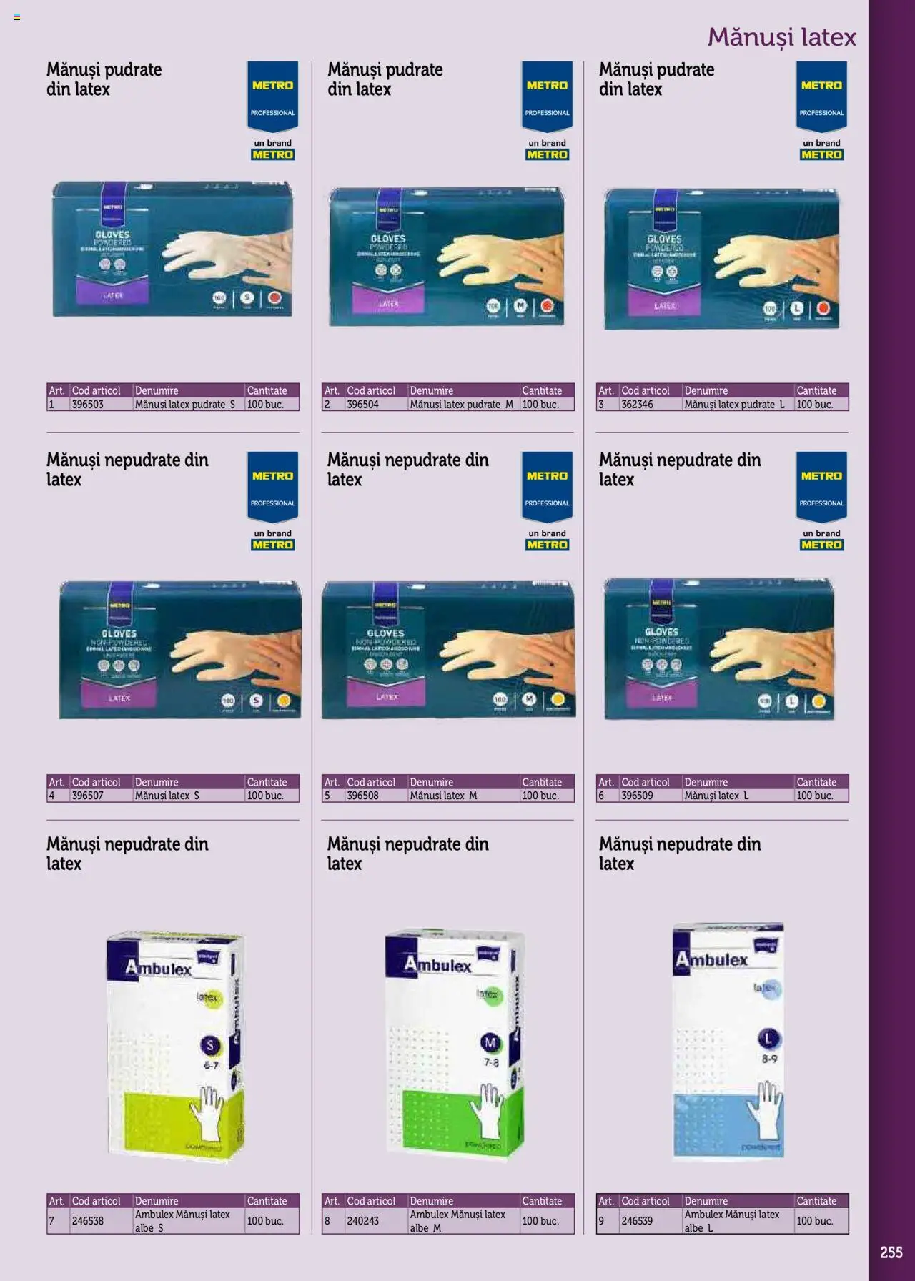 Noul catalog Metro – valabil de la 17.09.2025 | Pagină: 255 | Produse: Mănuși