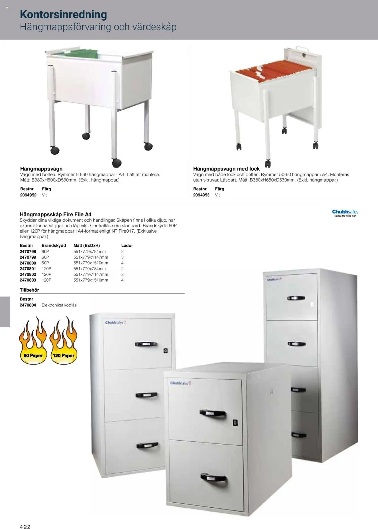 Office Depot reklamblad aktuell från 15.02.2024 | Sida: 424