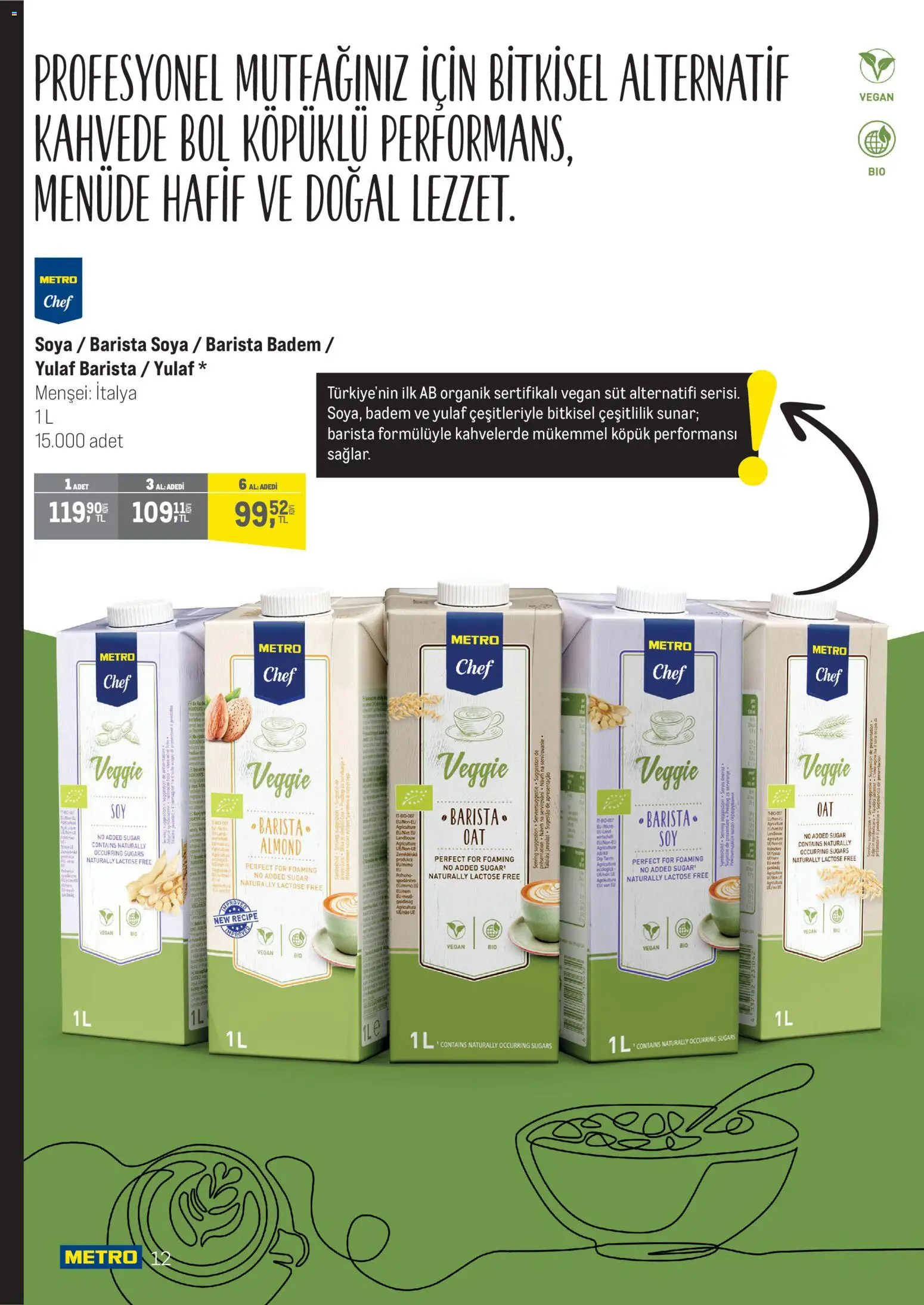 Metro - Şehir Otelleri - 31.12.2025 tarihinden itibaren geçerlidir | Sayfa: 12