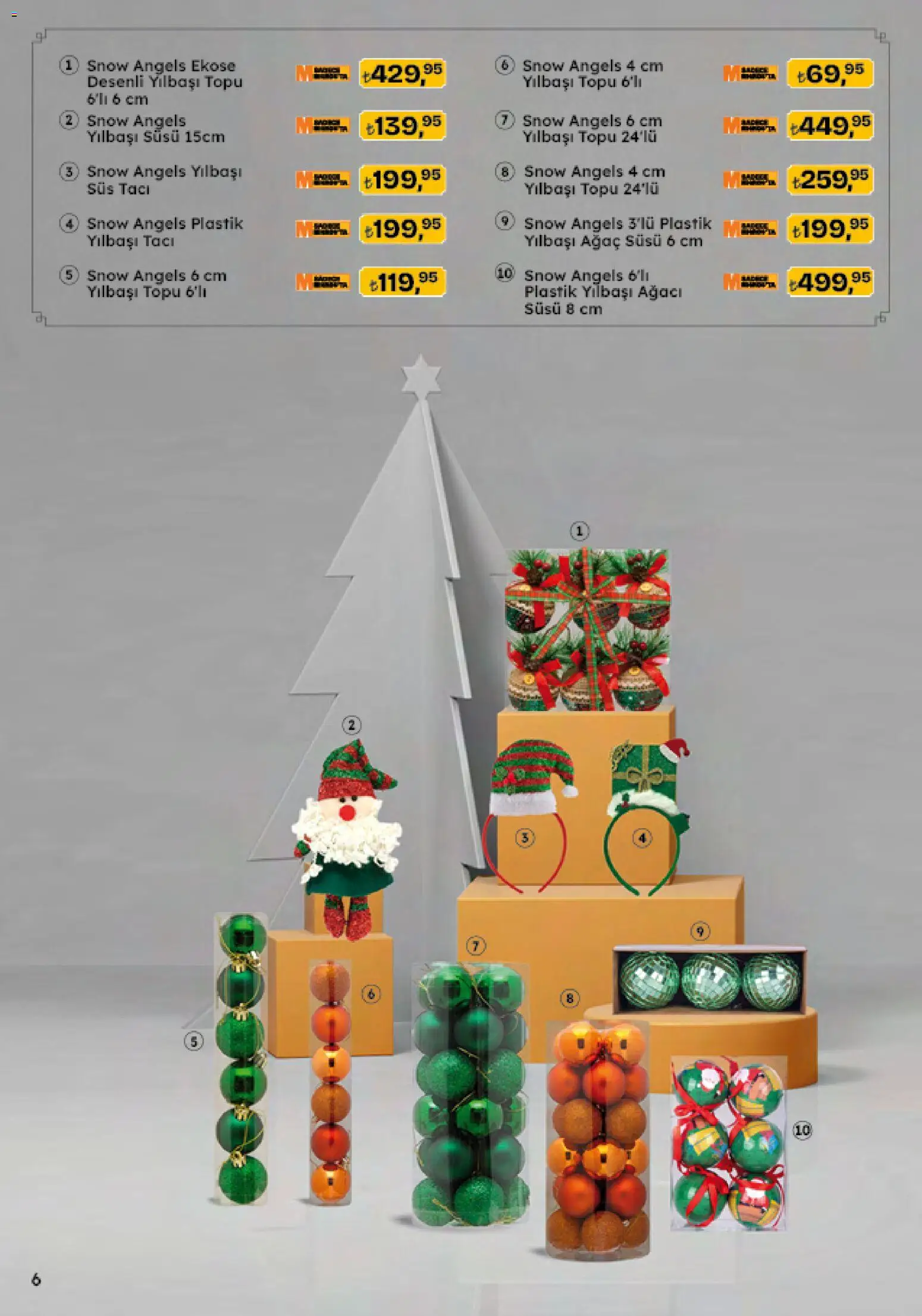 Migros Katalog - Migroskop - 18.12.2025 tarihinden itibaren geçerlidir | Sayfa: 147