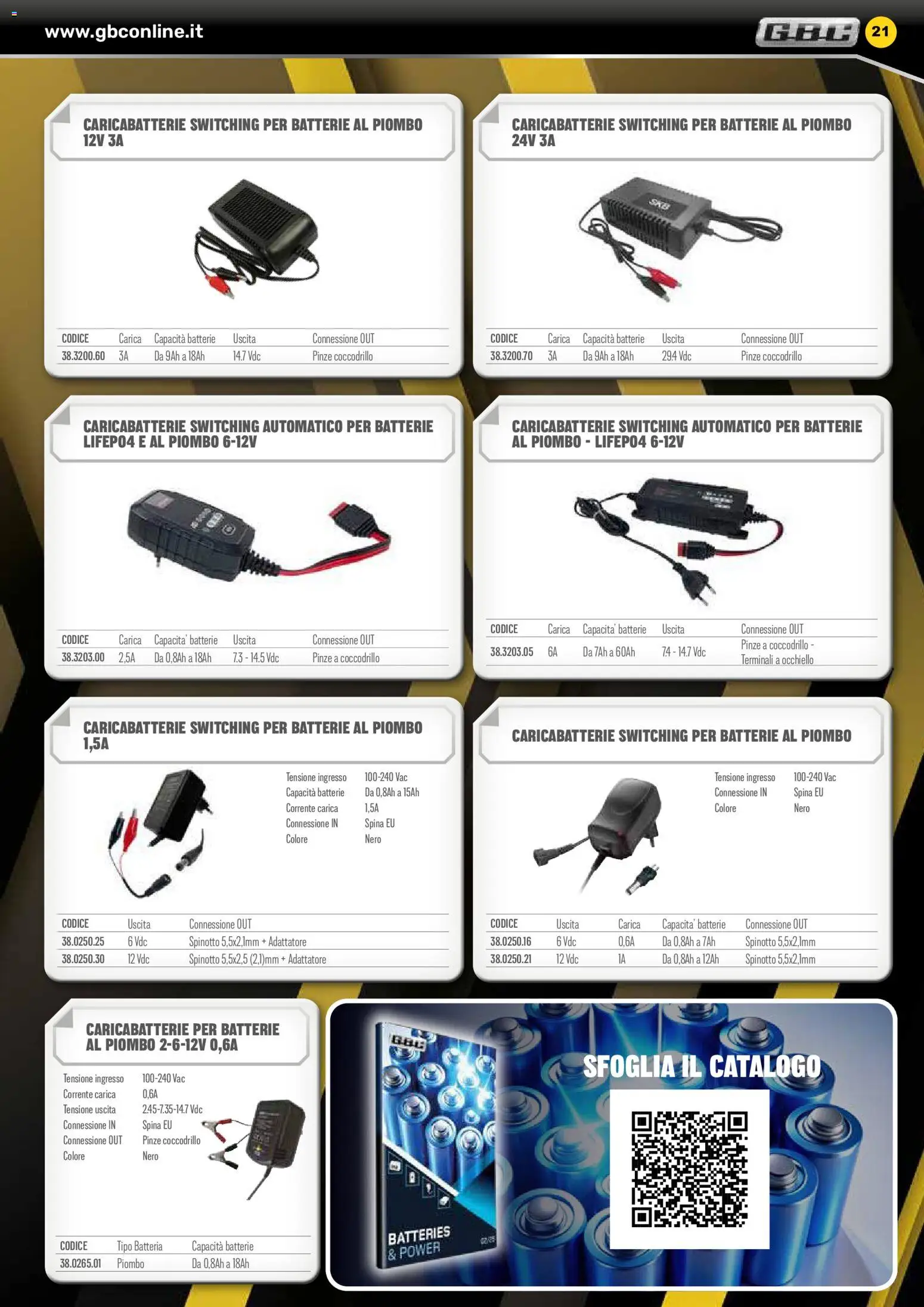 Volantino GBC del 06.02.2026 | Pagina: 21 | Prodotti: Adattatore, Pinze, Batterie, Caricabatterie
