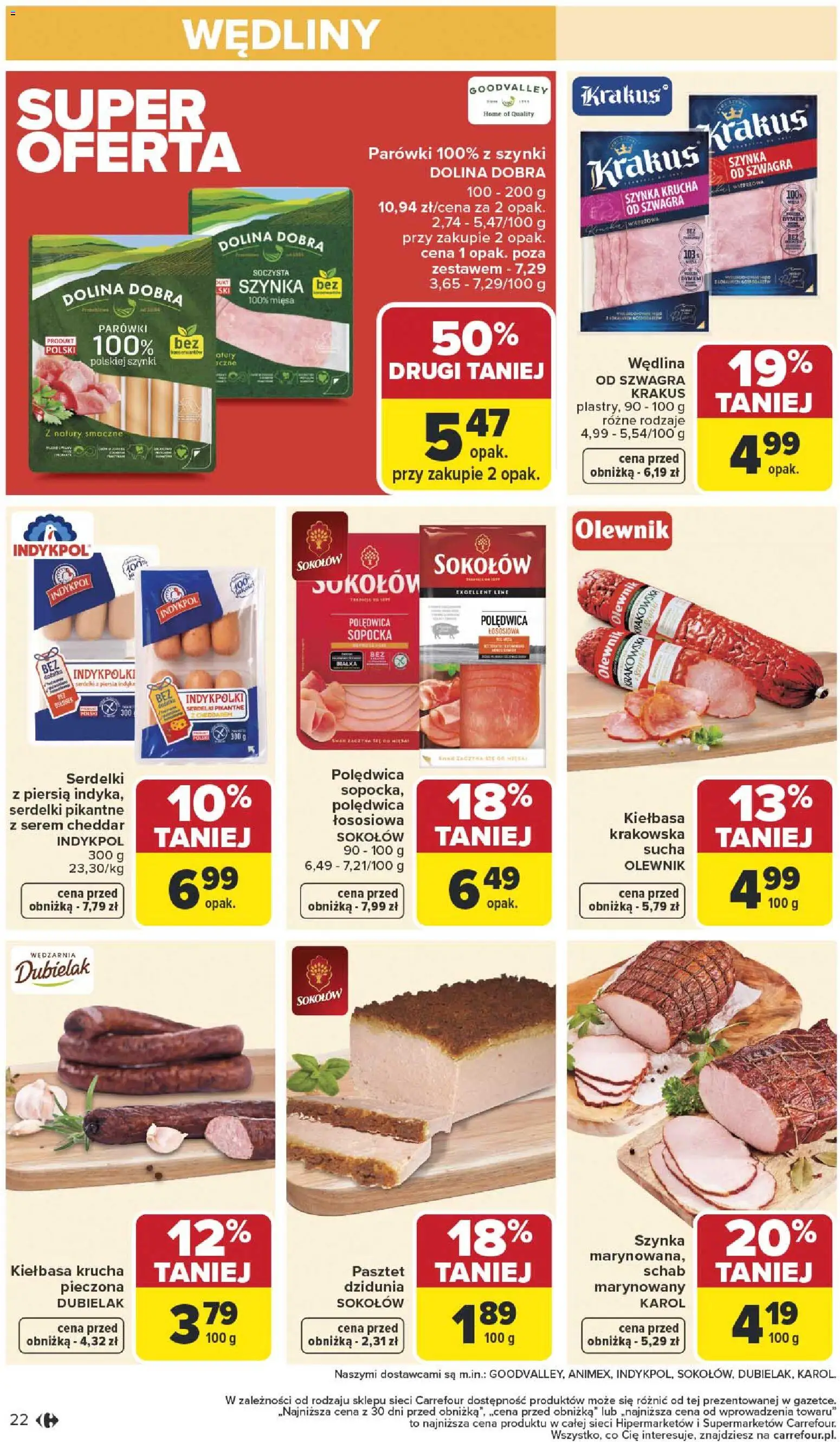Carrefour Gazetka od 12.01.2026 | Strona: 24 | Produkty: Kiełbasa, Schab, Parówki, Cheddar