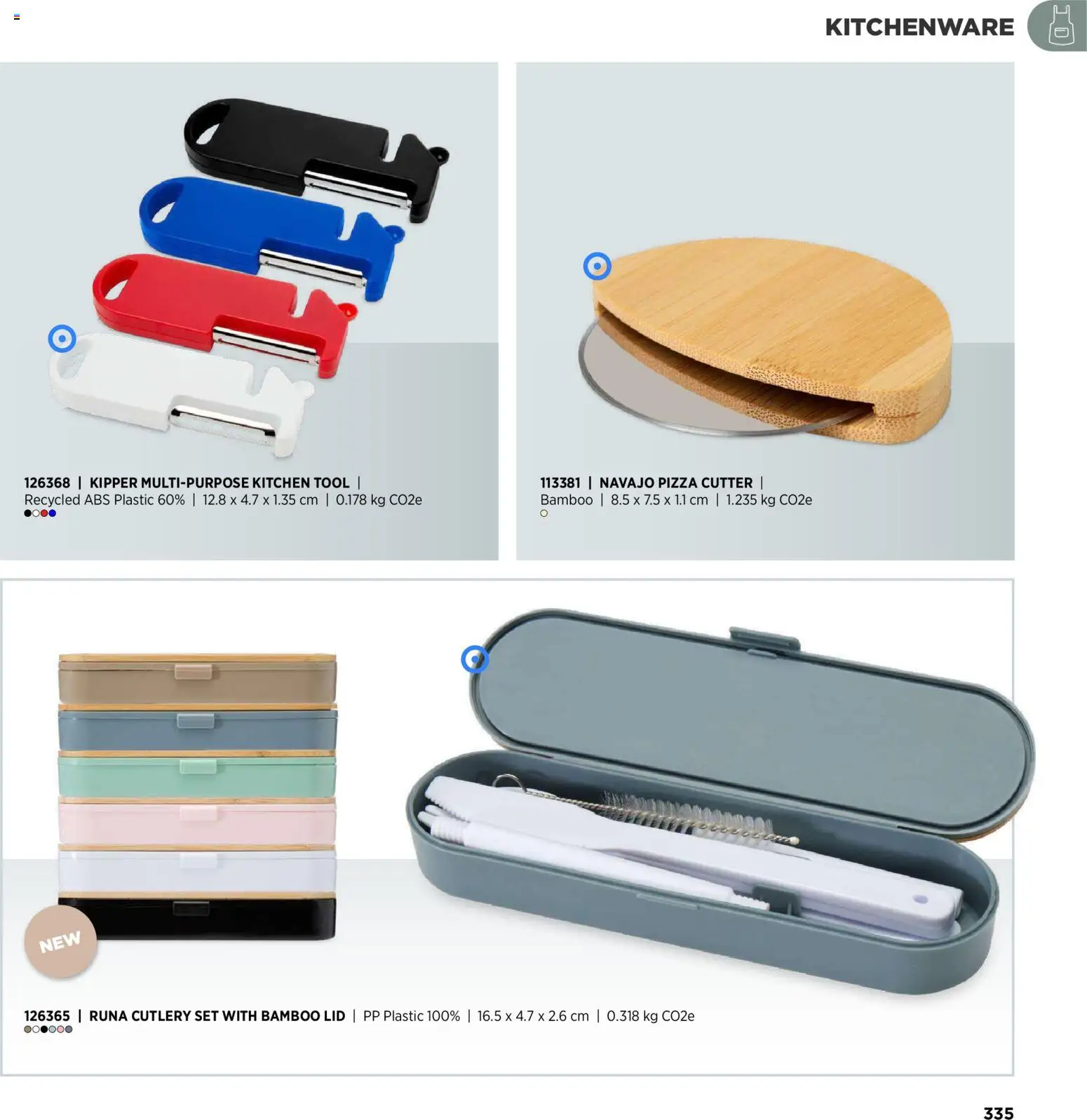 Sapo Giveaways Inspiration Guide – σε ισχύ από 14.01.2026 | Σελίδα: 335