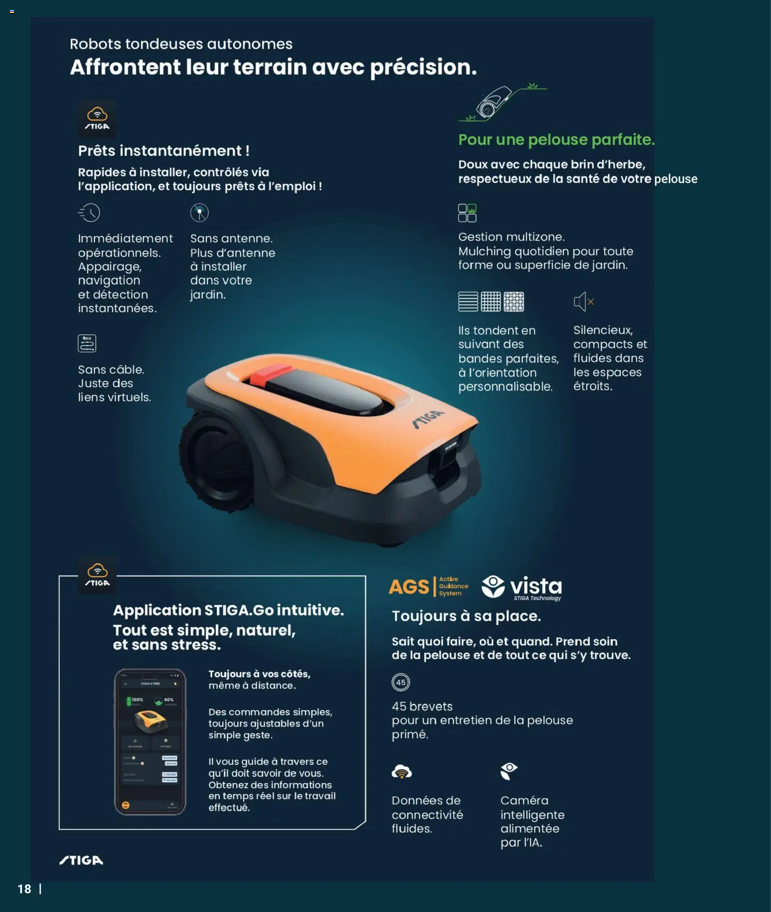 {H1} | Page: 18 | Produits: Navigation, Caméra