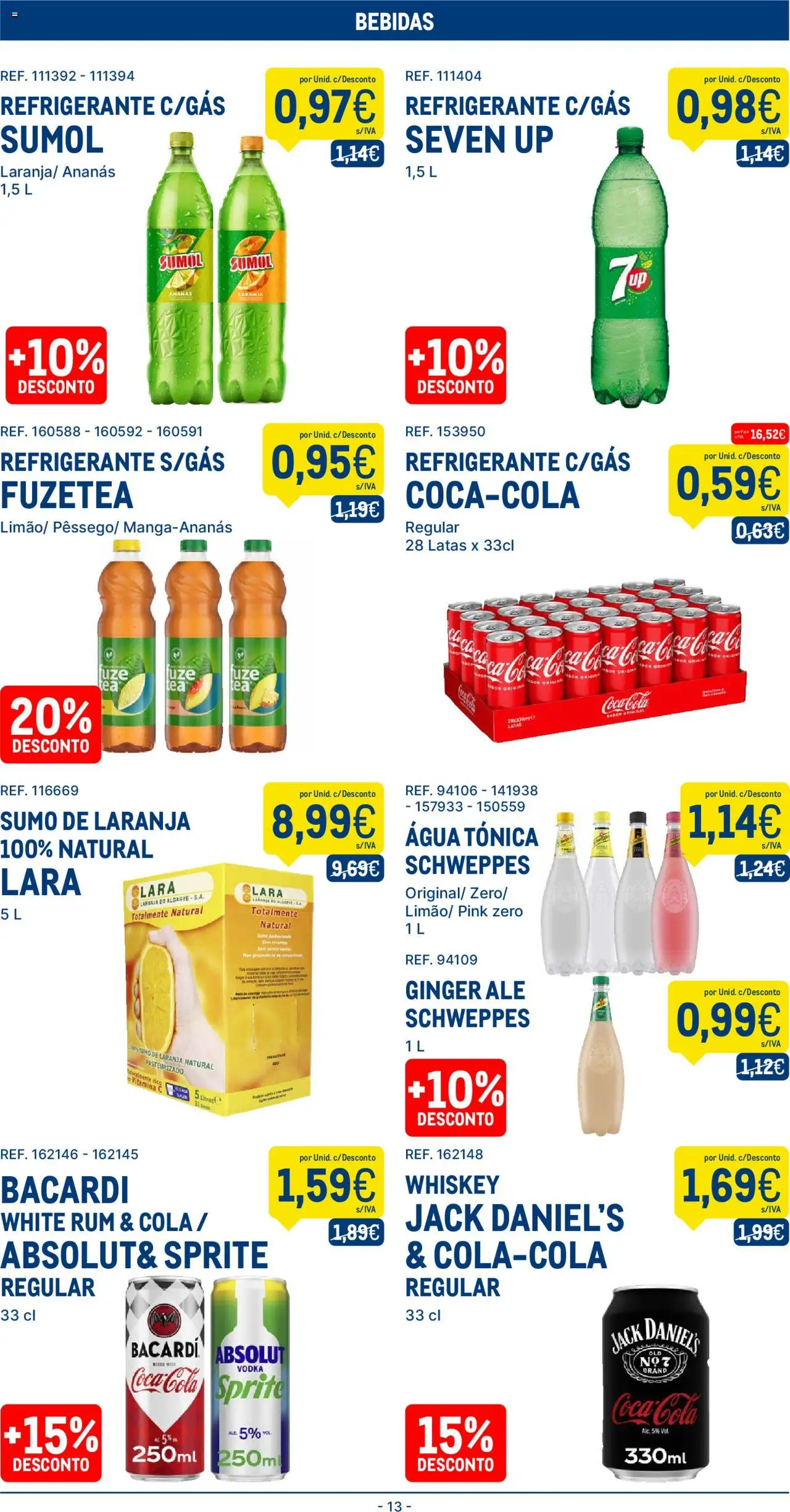 Makro folheto │ válido de 05.08.2025 | Página: 13 | Produtos: Agua, Rum, Sumo, Vodka