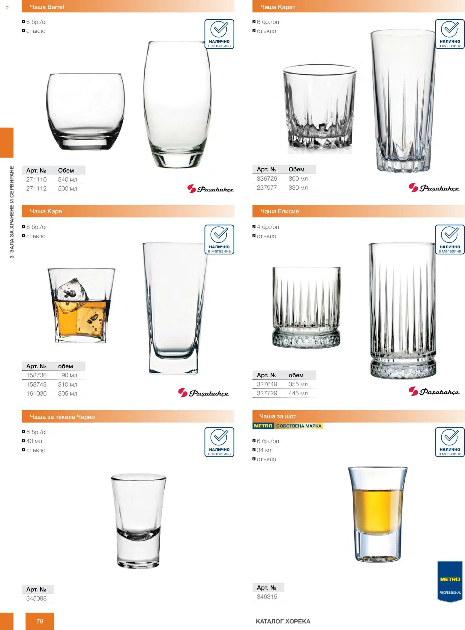 {H1} | Страница: 78 | Продукти: Чаша, Текила