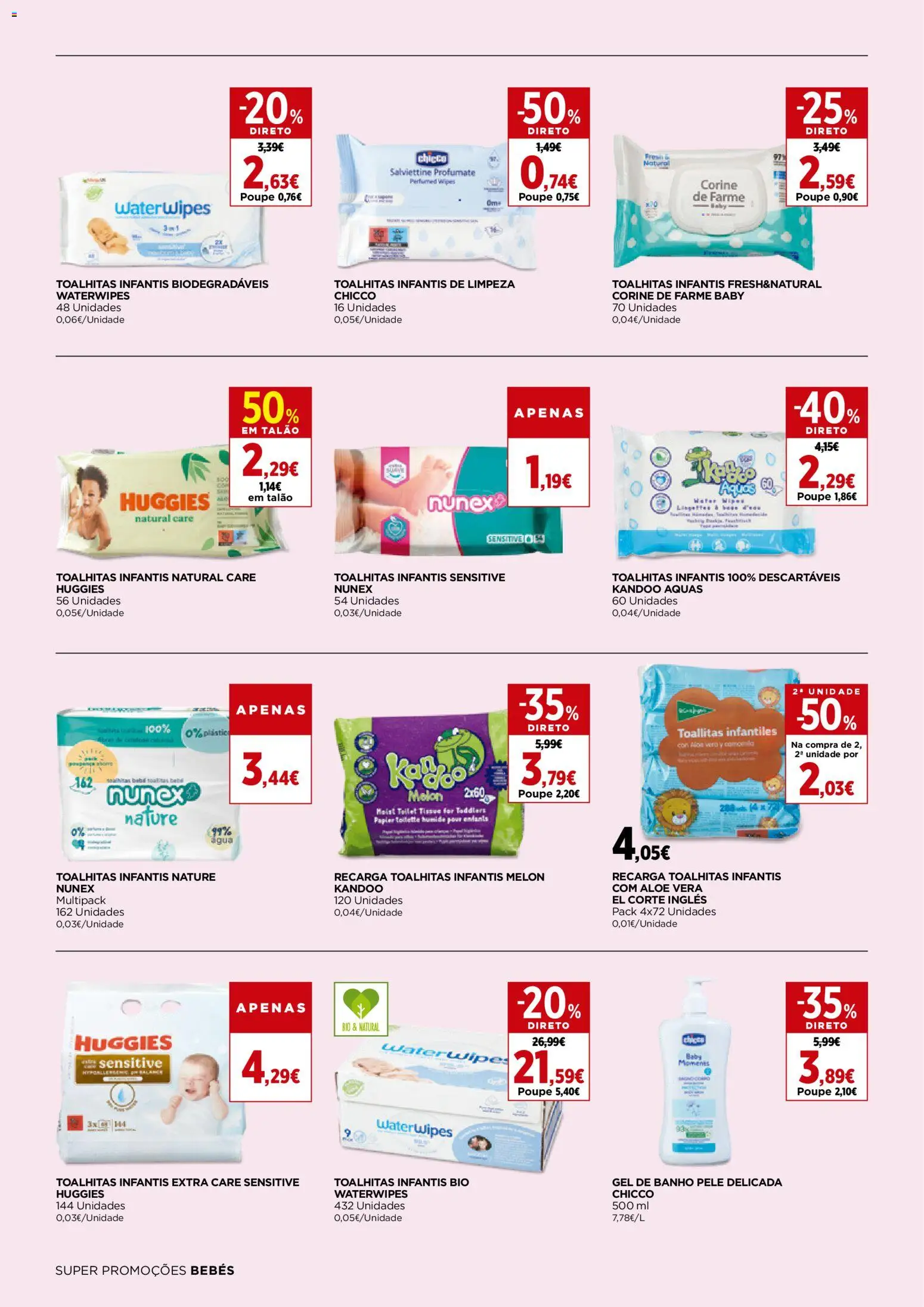 El Corte Ingles folheto │ válido de 16.01.2026 | Página: 12 | Produtos: Agua, Gel de banho, Banho