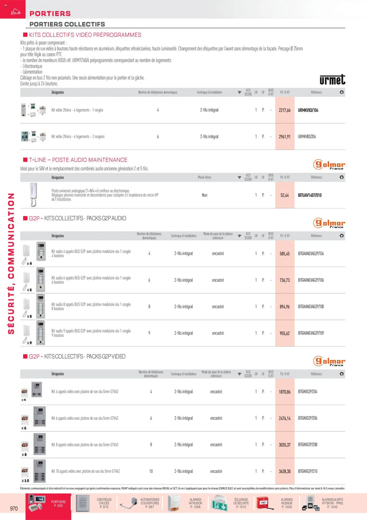 {H1} | Page: 19 | Produits: Vidéo, Audio, Portier
