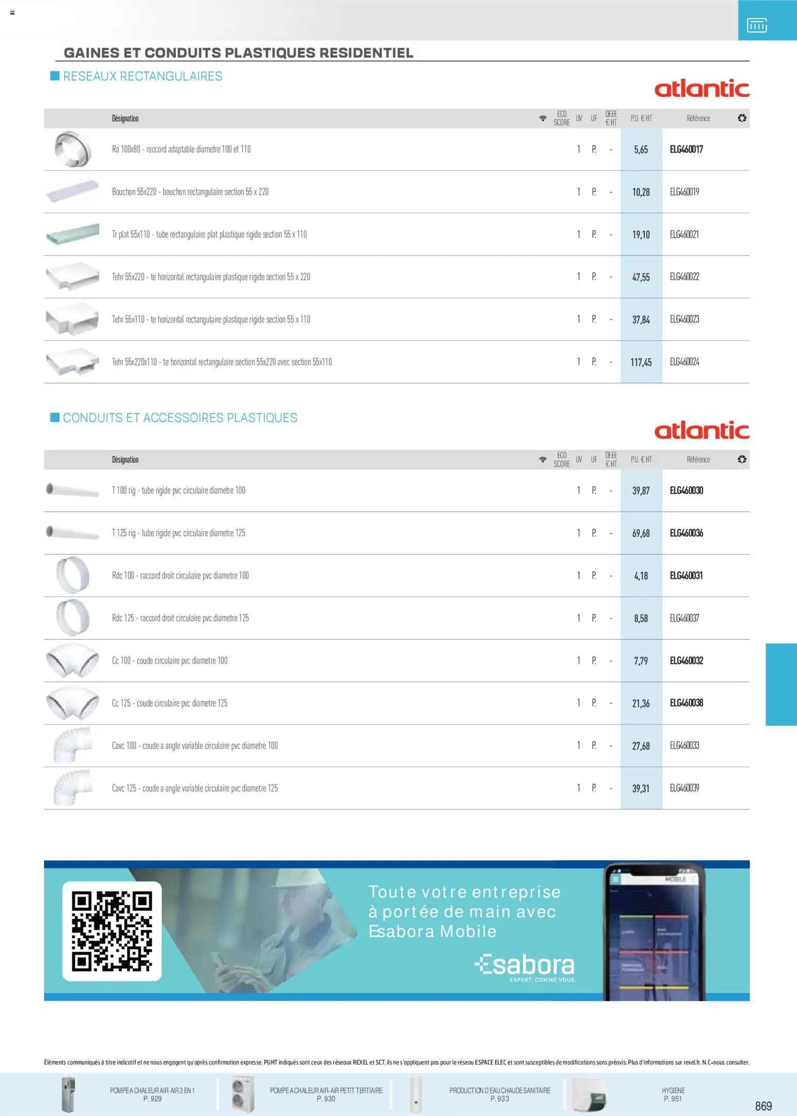 {H1} | Page: 81 | Produits: Store