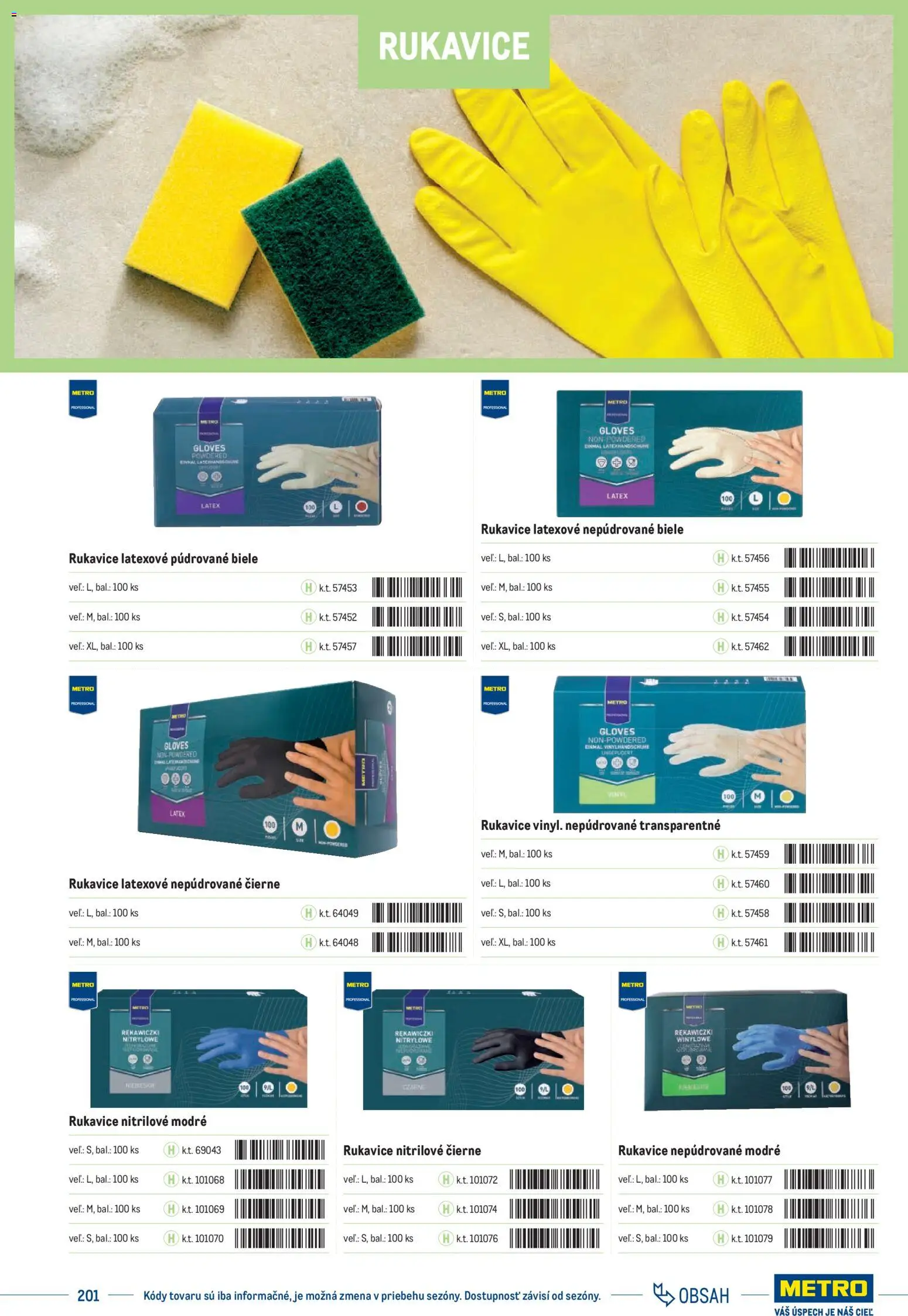 Nové Metro akcie – leták je platný od 01.01.2025 | Strana: 201 | Produkty: Rukavice