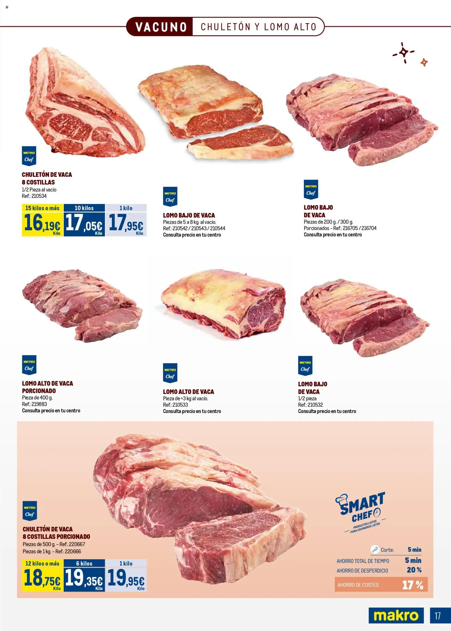 Makro - Expertos en carnes │ válido desde el 09.03.2026 | Página: 17