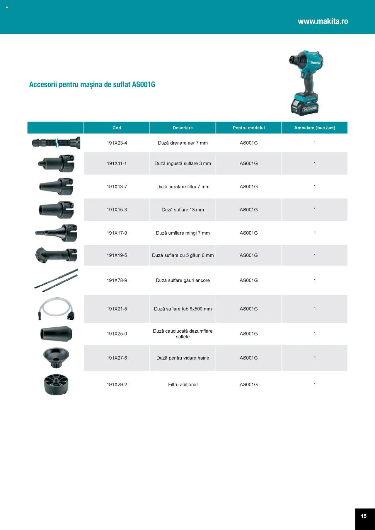 Noul catalog Makita – valabil de la 01.04.2025 | Pagină: 15 | Produse: Haine