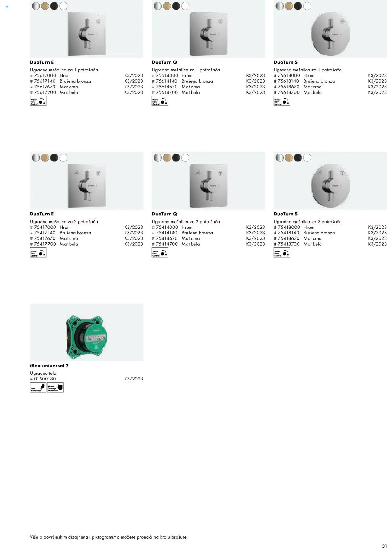 Uradi Sam katalog - važi od 30.06.2025 | Strana: 33