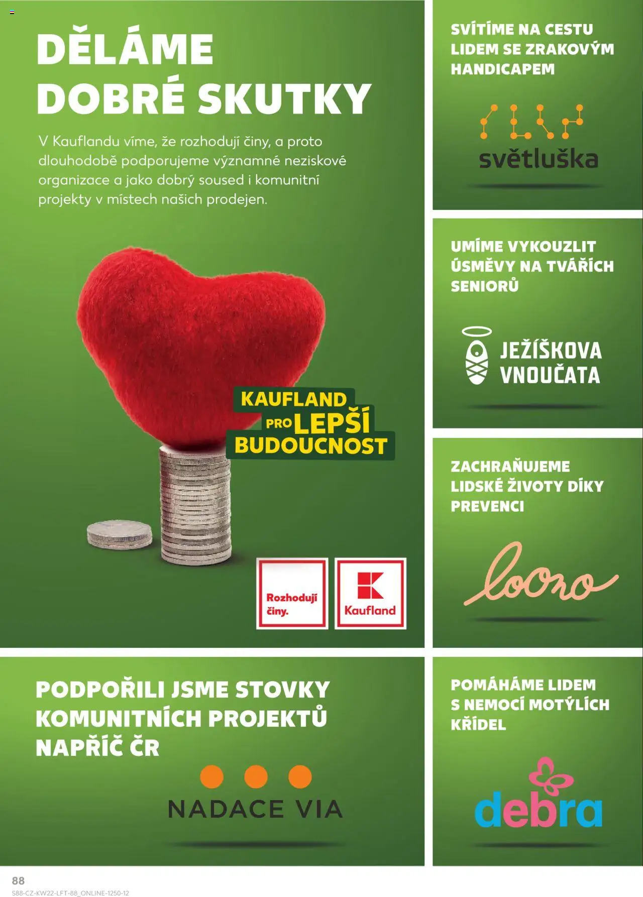 Kaufland leták - Praha 4 od 28.05.2025 | Strana: 88