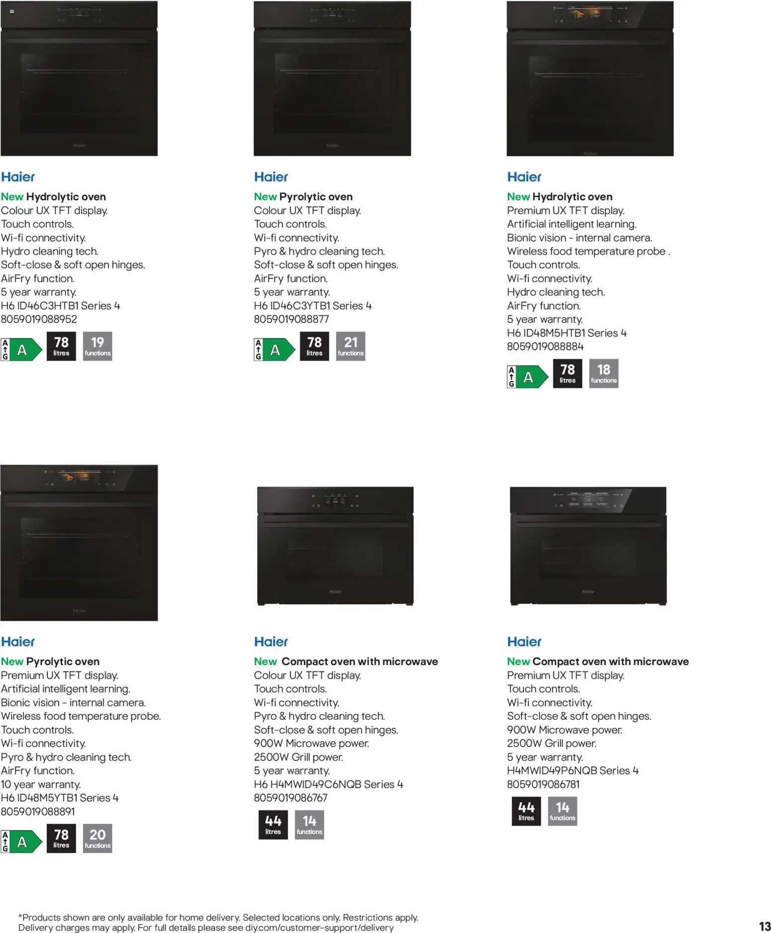 {H1} | Page: 13 | Products: Microwave, Oven, Grill